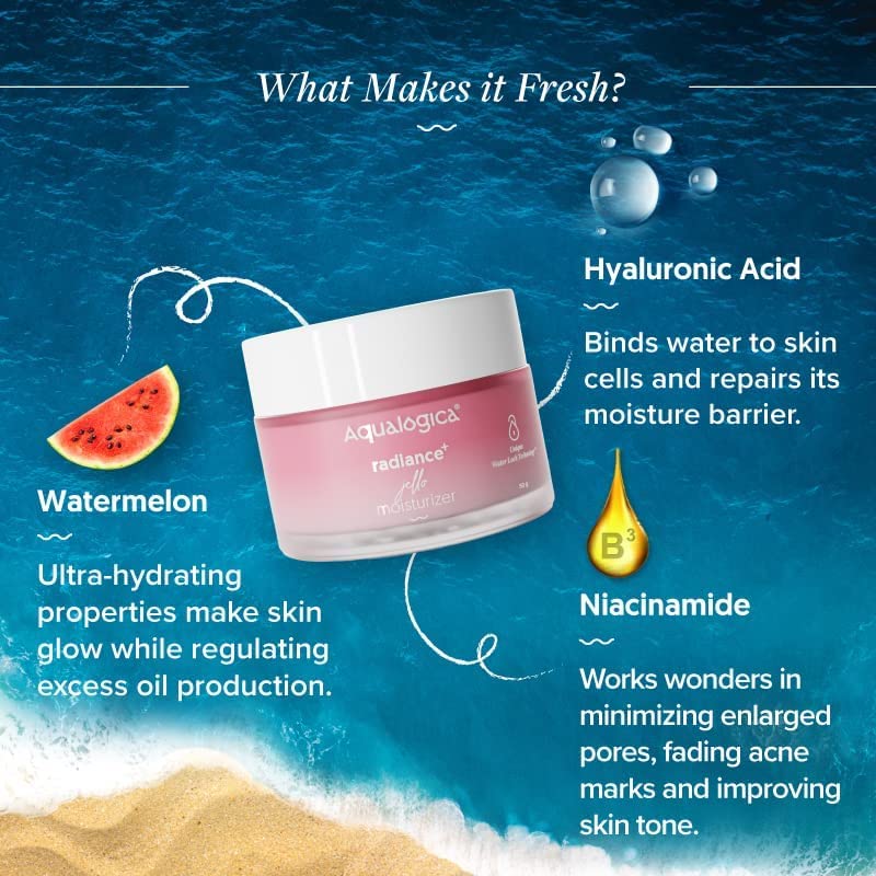 Aqualogica Radiance+ Jello Hydrating Face Moisturizer | Helps Reduce Acne Marks & Spots | Watermelon & Niacinamide Infused Gel B