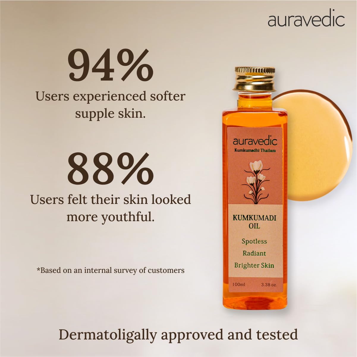 Auravedic Kumkumadi Oil - Pure Saffron for Radiant Skin, 3.4 Fl Oz (100ml), Model AV07