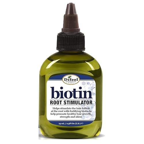 Difeel Biotin Root Stimulator 2.5 Oz. - Follicle Stimulator For Hair Growth