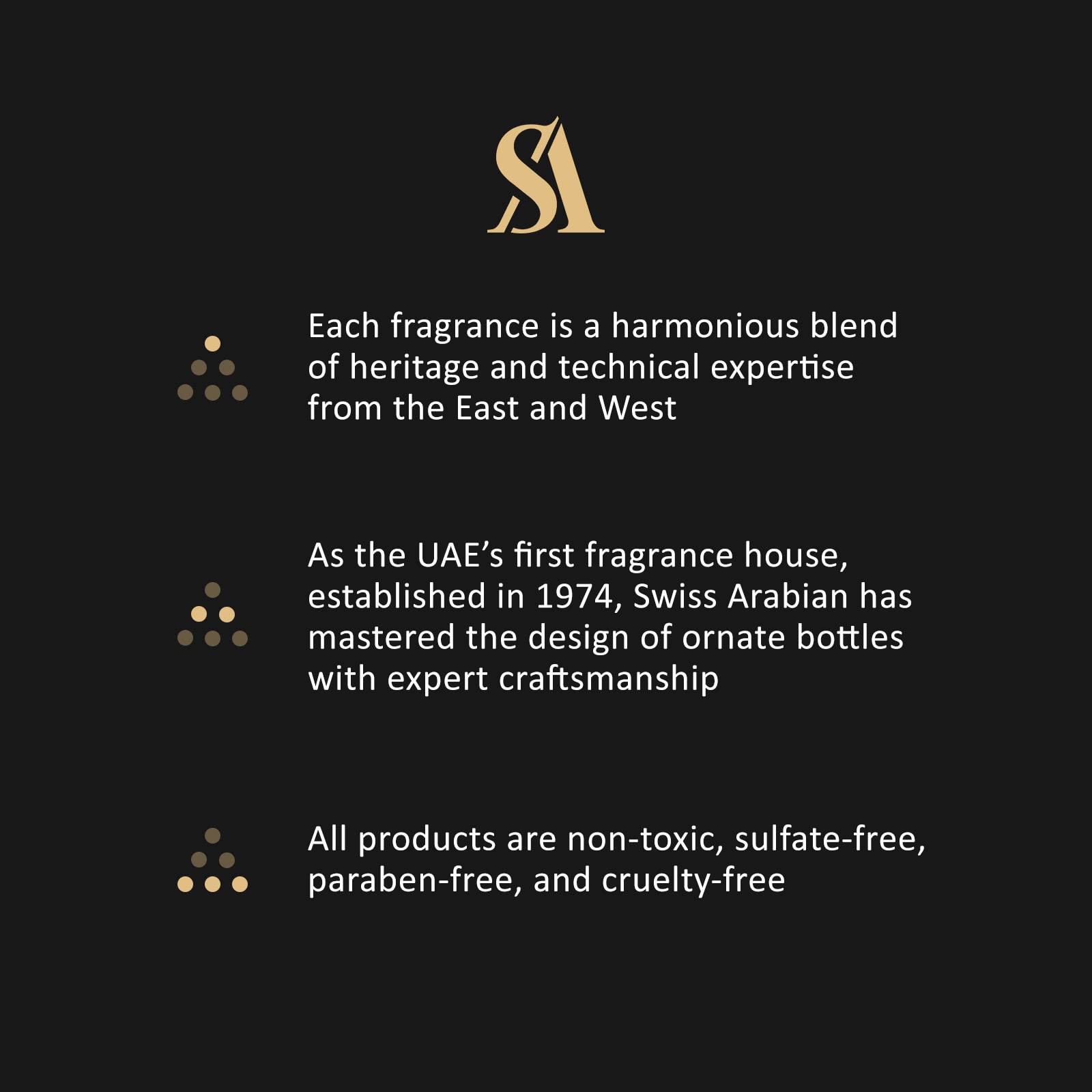 Swiss Arabian Imperial - Luxury Products From Dubai - Long Lasting And Addictive Personal Edp Spray Fragrance - A Seductive, Sig