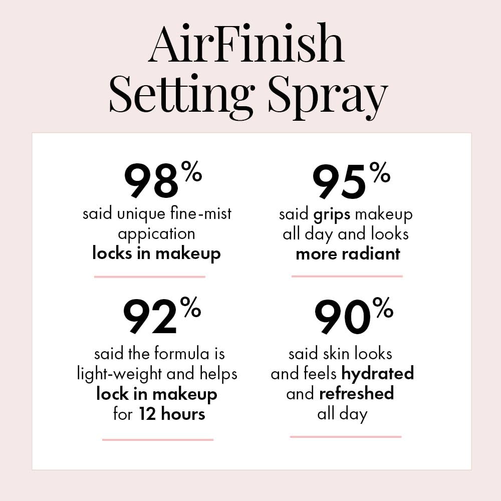 Jerome Alexander Magicminerals Airfinish Setting Spray, Long-Lasting Finishing Spray, Weightless-Feel, Flawless, Matte Coverage