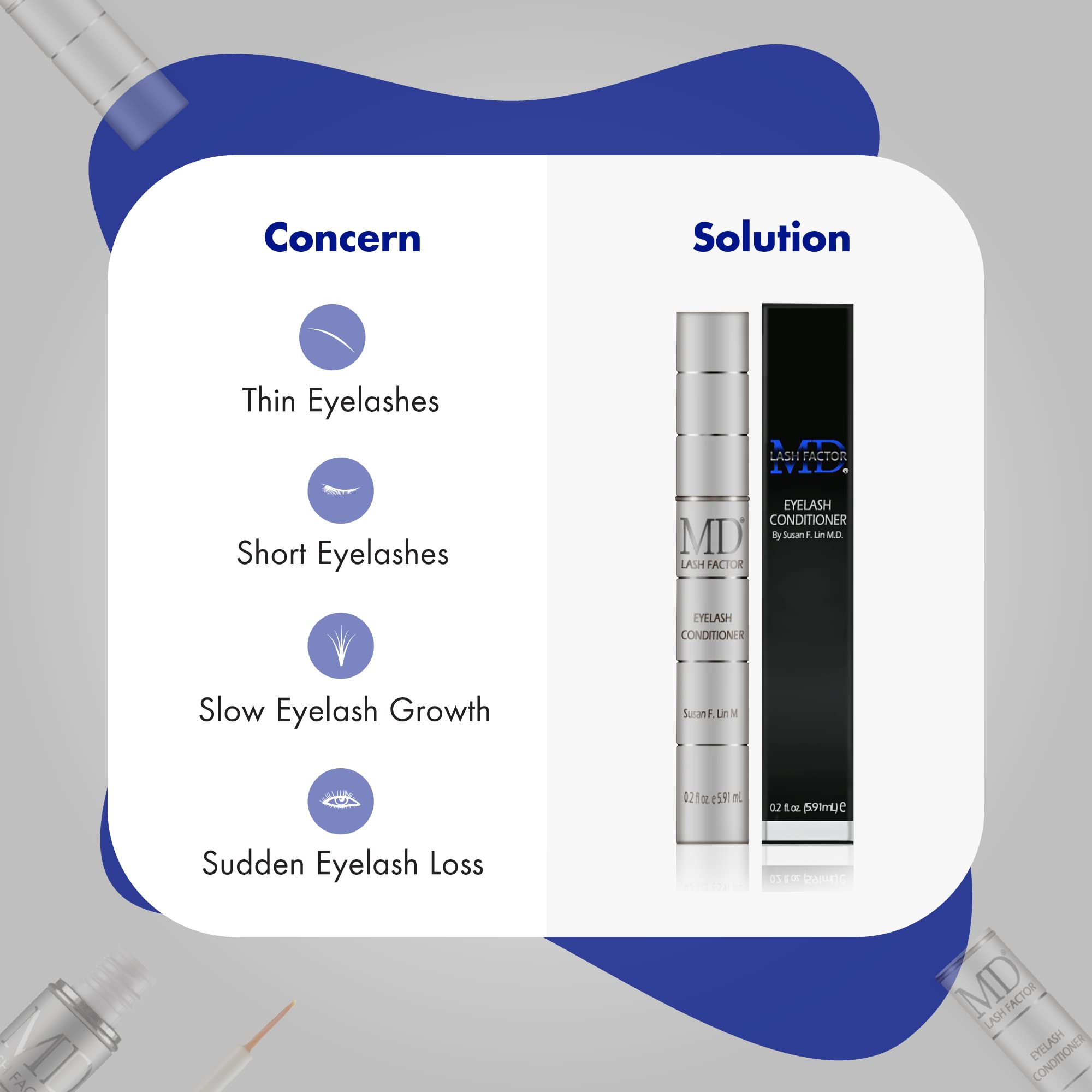 MD Lash Factor Eyelash Growth Serum| Enhances Your Natural Lashes For A Fuller, Longer & Denser Look | Eyelashs Enhancer for Wom