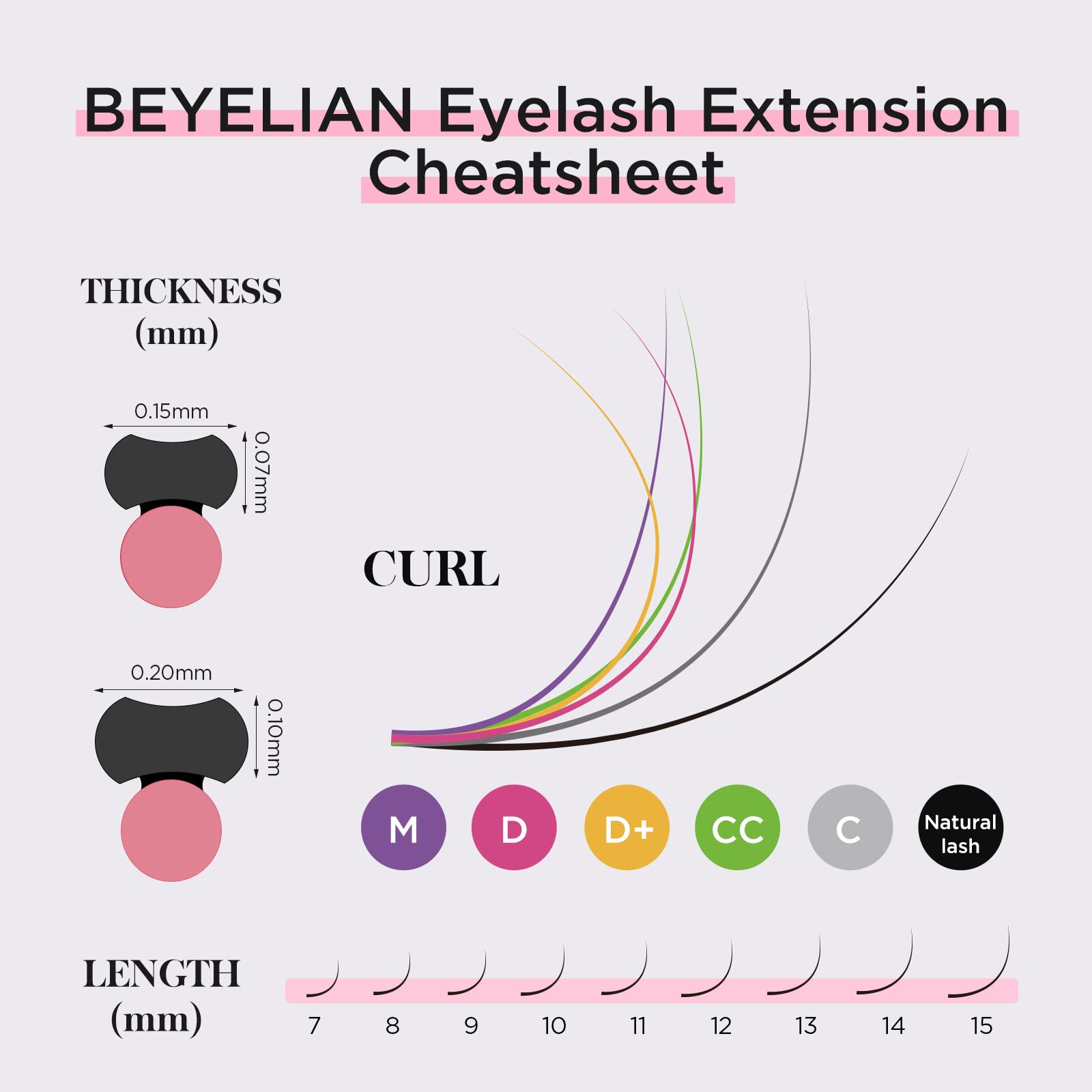 Beyelian Eyelash Extensions, Individual Lashes, 0.15Mm Cc Curl 9-15Mm Super Matte Classic Lash Extensions, Ellipse Flat Eyelash