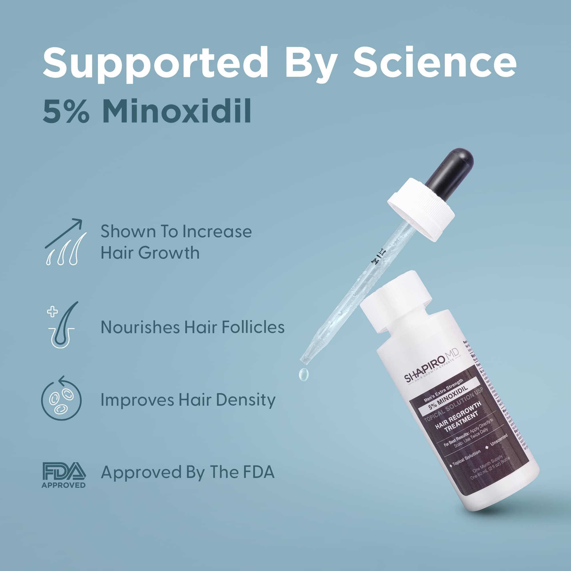 Mens Regrowth Kit Plus: Shampoo, Conditioner, 5% Minoxidil, Leave-In Foam. Complete Anti Hair Loss and Thinning Hair Solution fo