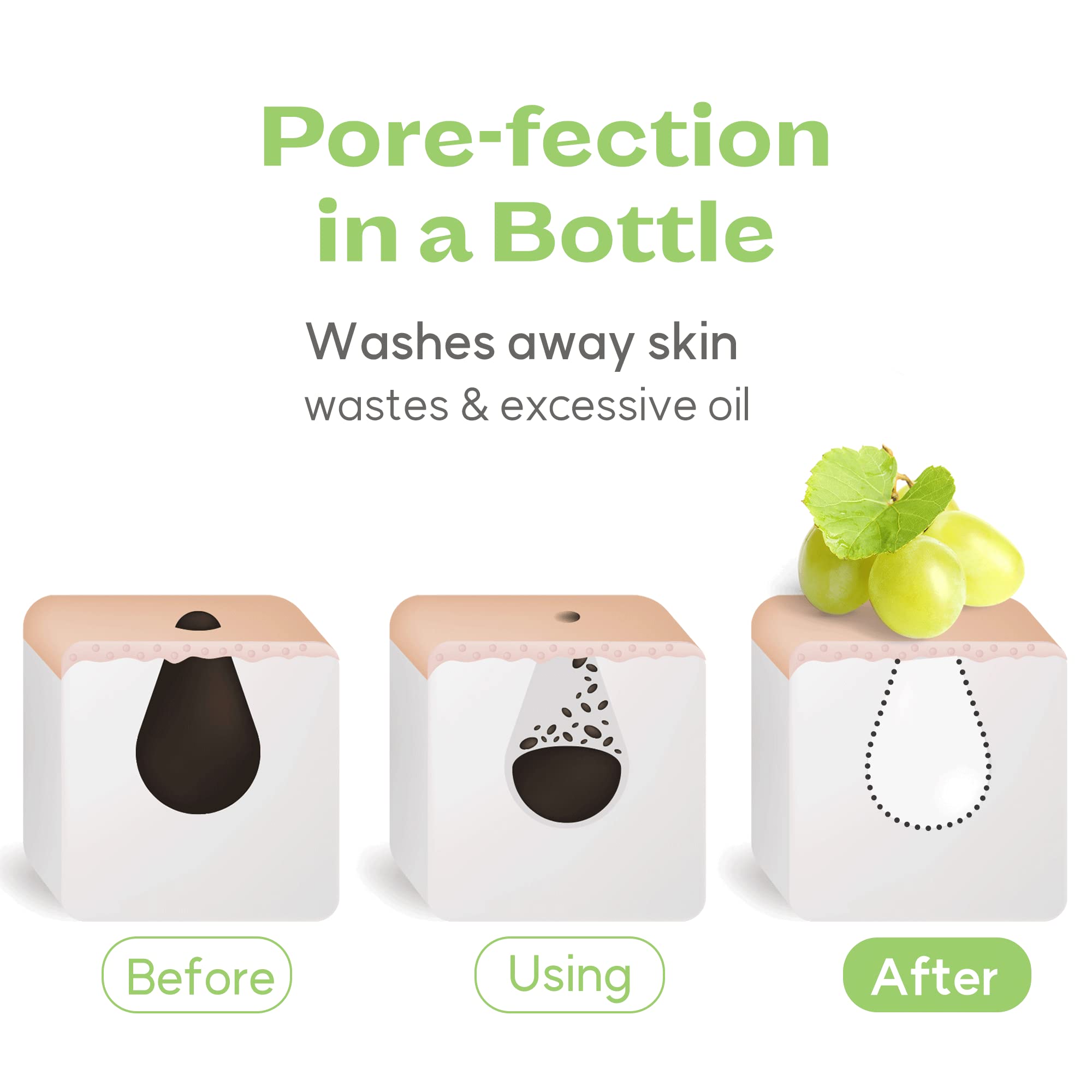 Welcos Frudia Green Grape Pore Control Toner | Pore Minimizing Toner W/Gg Extract, Tannin Pore Complex & Anti Sebum P | Korean S