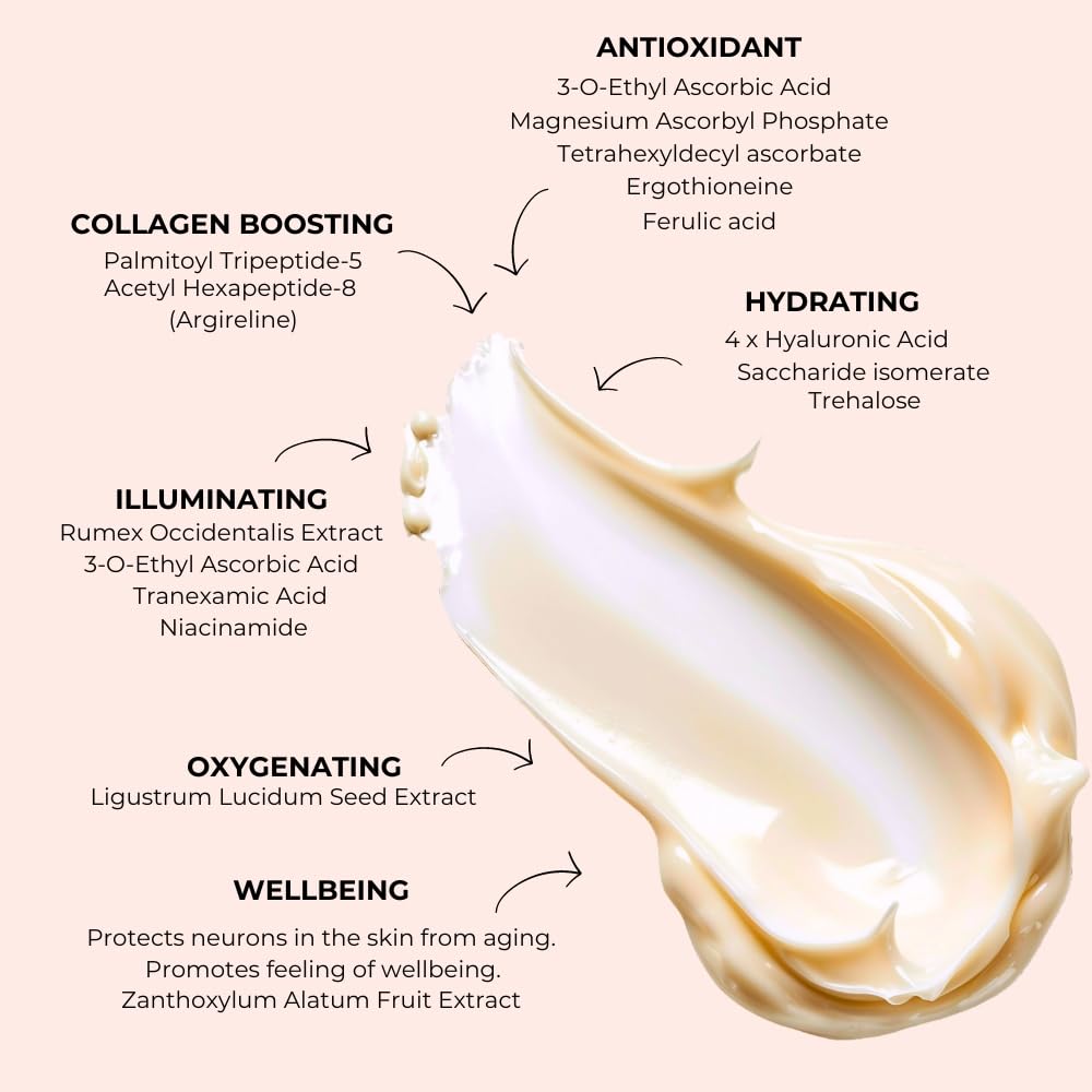 Yunasence YOGA SKIN Oxygenating Neuroactive Wellness Cream, with Antioxidants, Vitamins B. C. D. E.