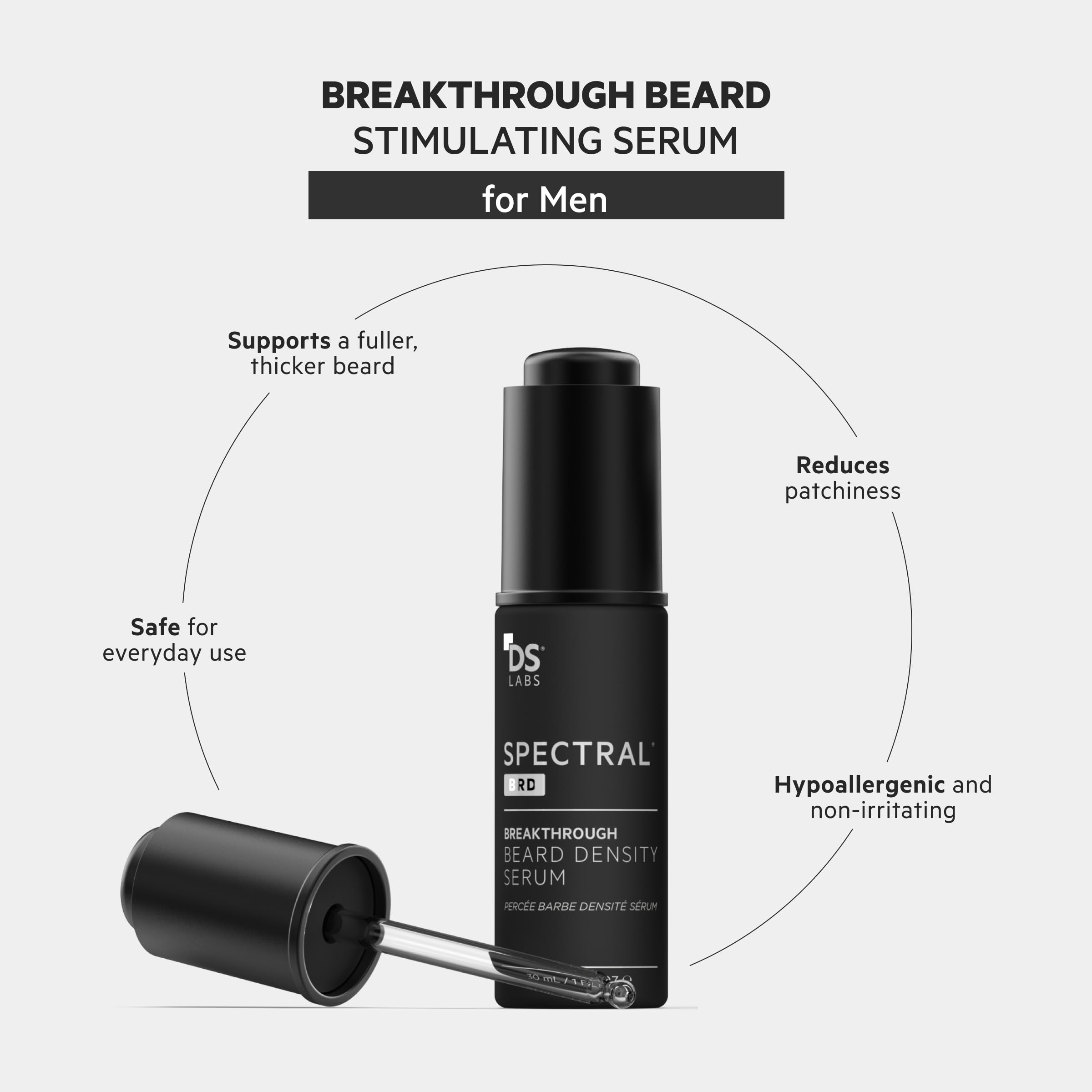 DS Laboratories Spectral.BRD Beard Oil for Men, Unscented, 1 Fl Oz - Niacinamide, Biotin, Rosemary for Hair Growth