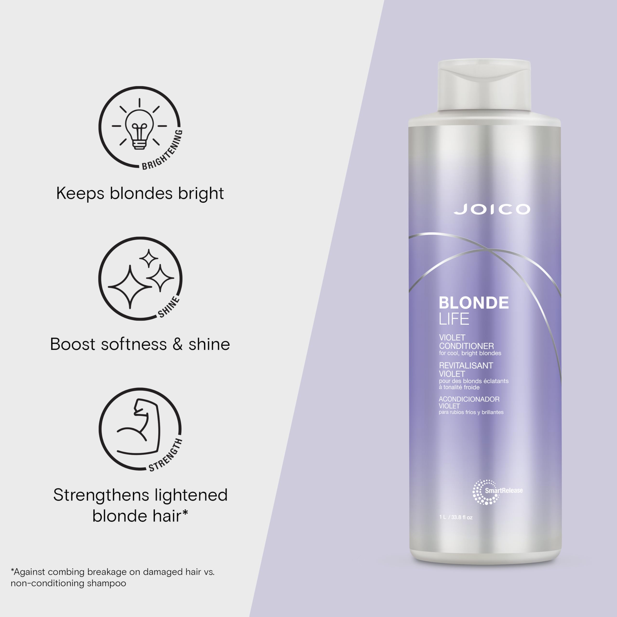 Joico Blonde Life Violet Conditioner 338 Fl Oz