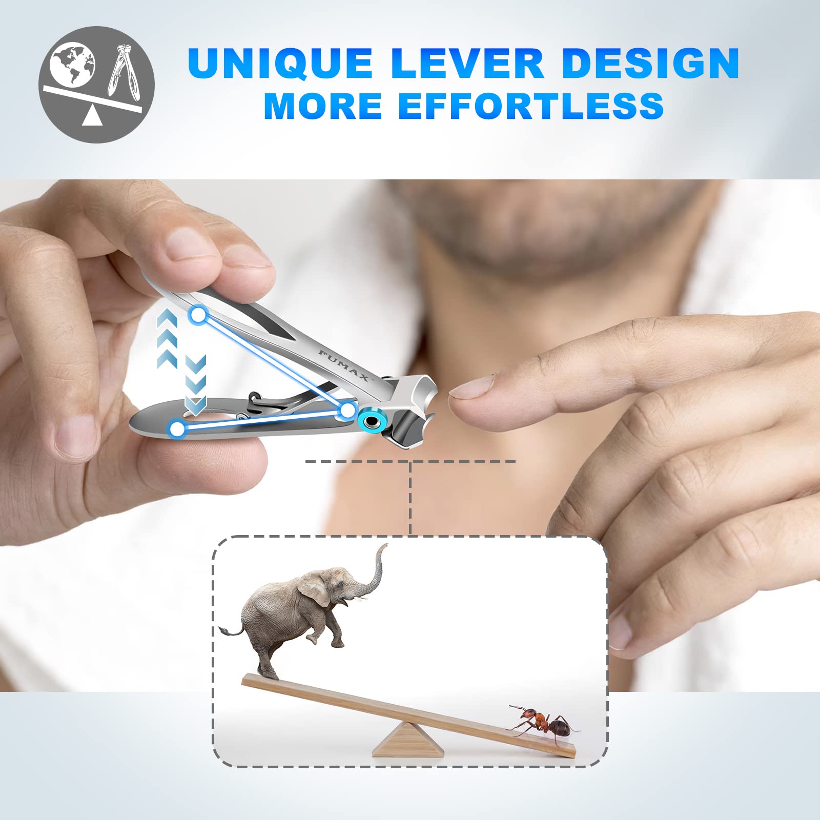 FUMAX Toenail Clippers for Seniors - Heavy Duty Stainless Steel, 15mm Wide Jaw, Long Handle, Silver