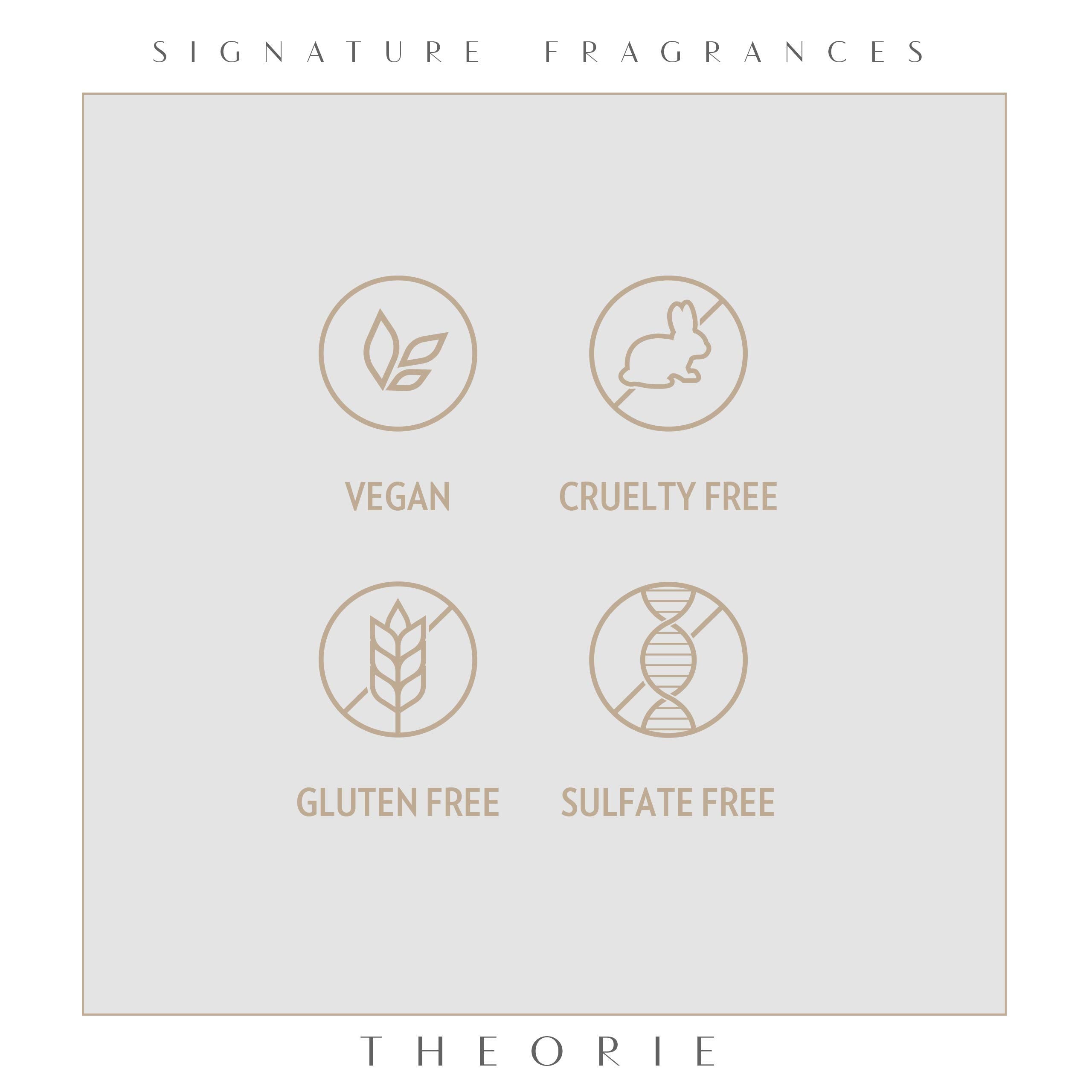 Theorie Moroccan Fig Hand And Body Wash - Antimicrobial, Antibacterial, Nourishing, Soap With Notes Of Fig Leaf, Manuka Honey, M