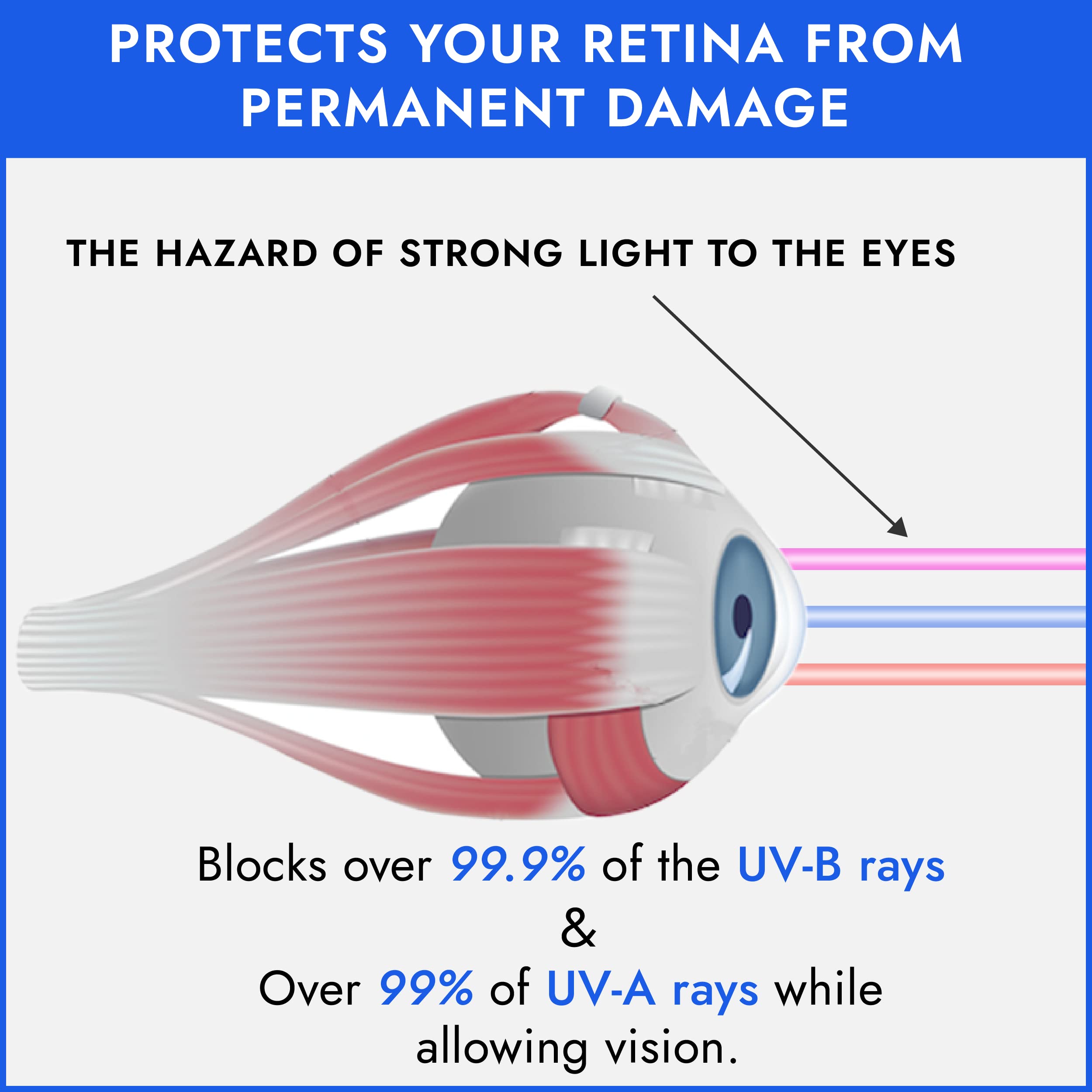 Super Sunnies Slim Flex UV Eye Protection, FDA Compliant Individual Tanning Goggles Eyeshields (Black)