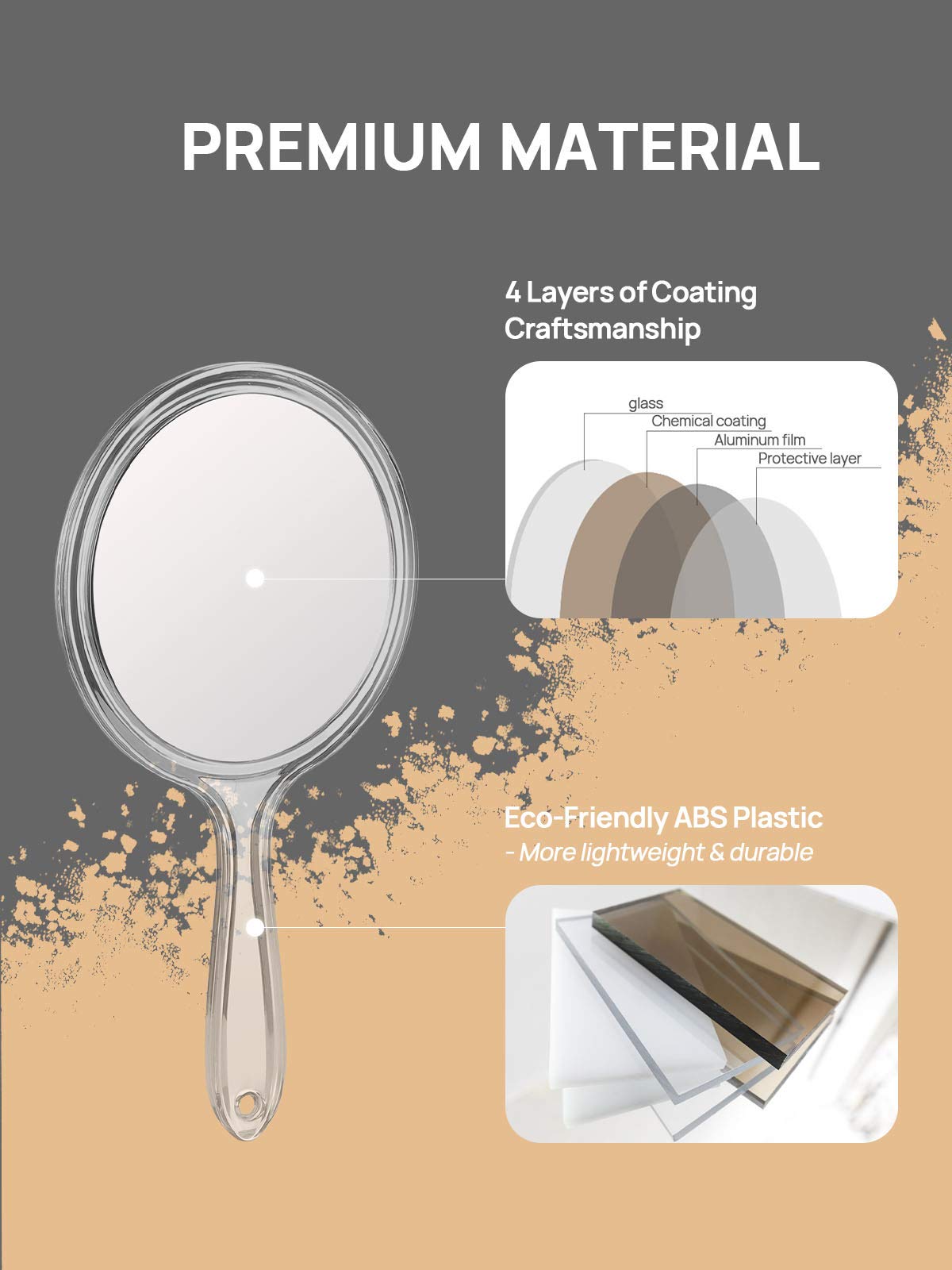 OMIRO Hand Mirror, Double-Sided Handheld Mirror 1X/3X Magnifying Mirror with Handle, Set of 12 (Clear)
