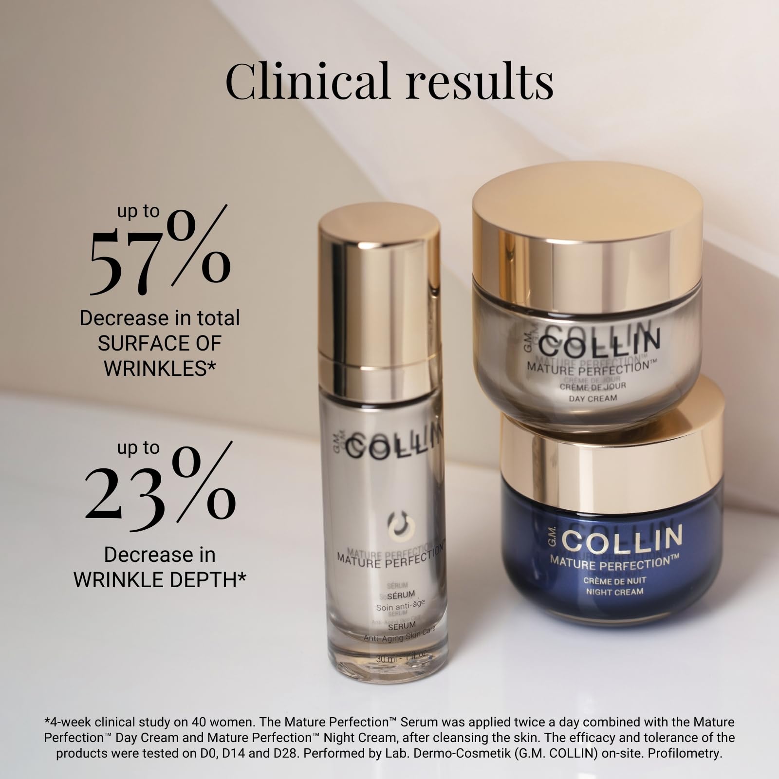 G.M. COLLIN Mature Perfection Night Cream | Daily Face Moisturizer with Hyaluronic Acid for Dry or Dull Skin | Wrinkle Repair Lo