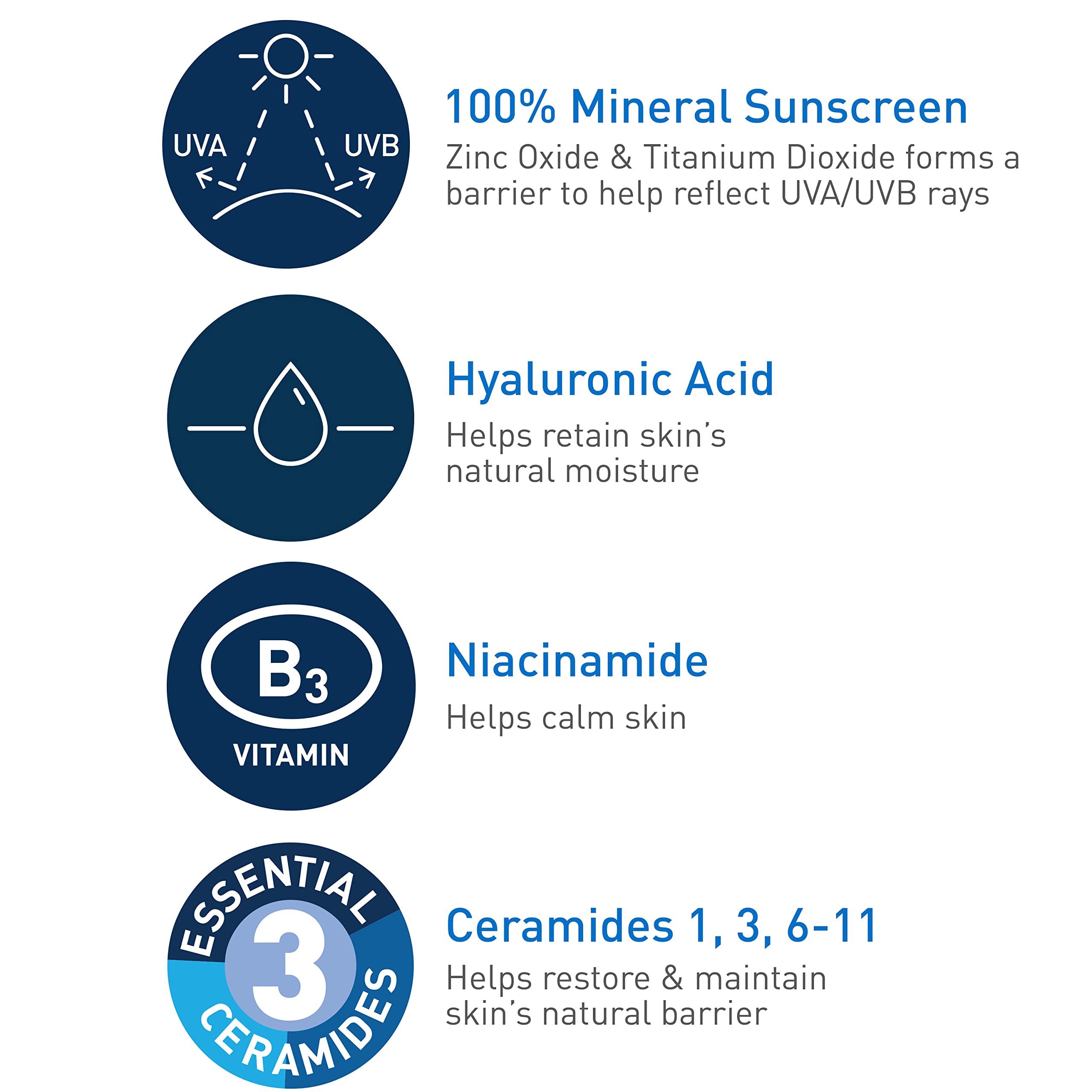 Cerave 100% Mineral Sunscreen Spf 30 | Face Sunscreen With Zinc Oxide & Titanium Dioxide | Hyaluronic Acid + Niacinamide + Ceram