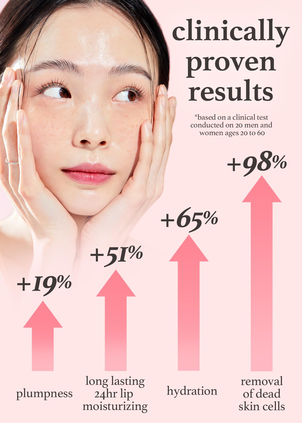Nooni Korean Lip Oil - Applepeony | Lip Stain, Gift, Long-Lasting, Moisturizing, Plumping, Revitalizing For Dry Lips, Waterproof
