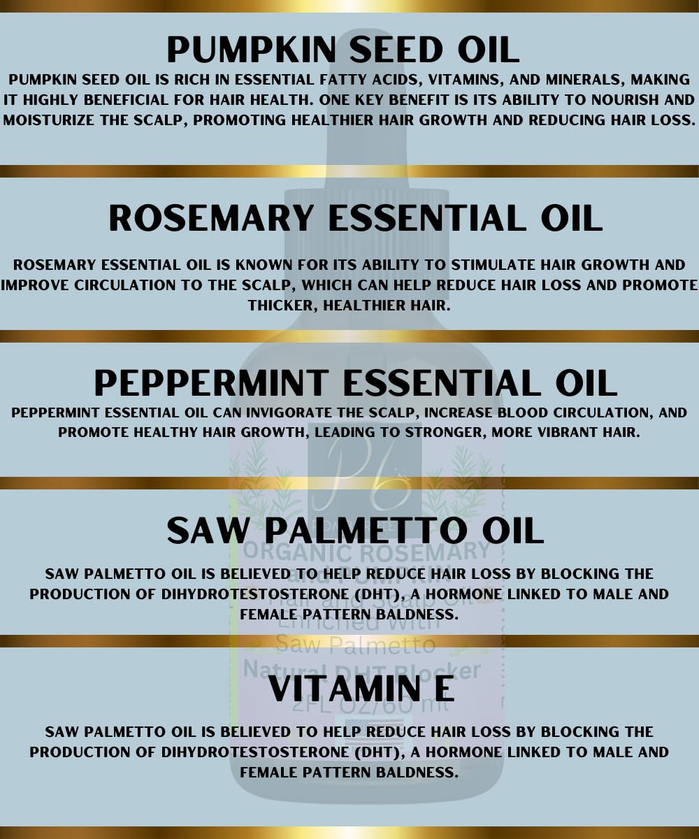 Pomberries Organic Rosemary, Saw Palmetto Oil, Peppermint, Scalp And Hair Strengthening Oil, Pumpkin Seed Hair Oil With Vitamin