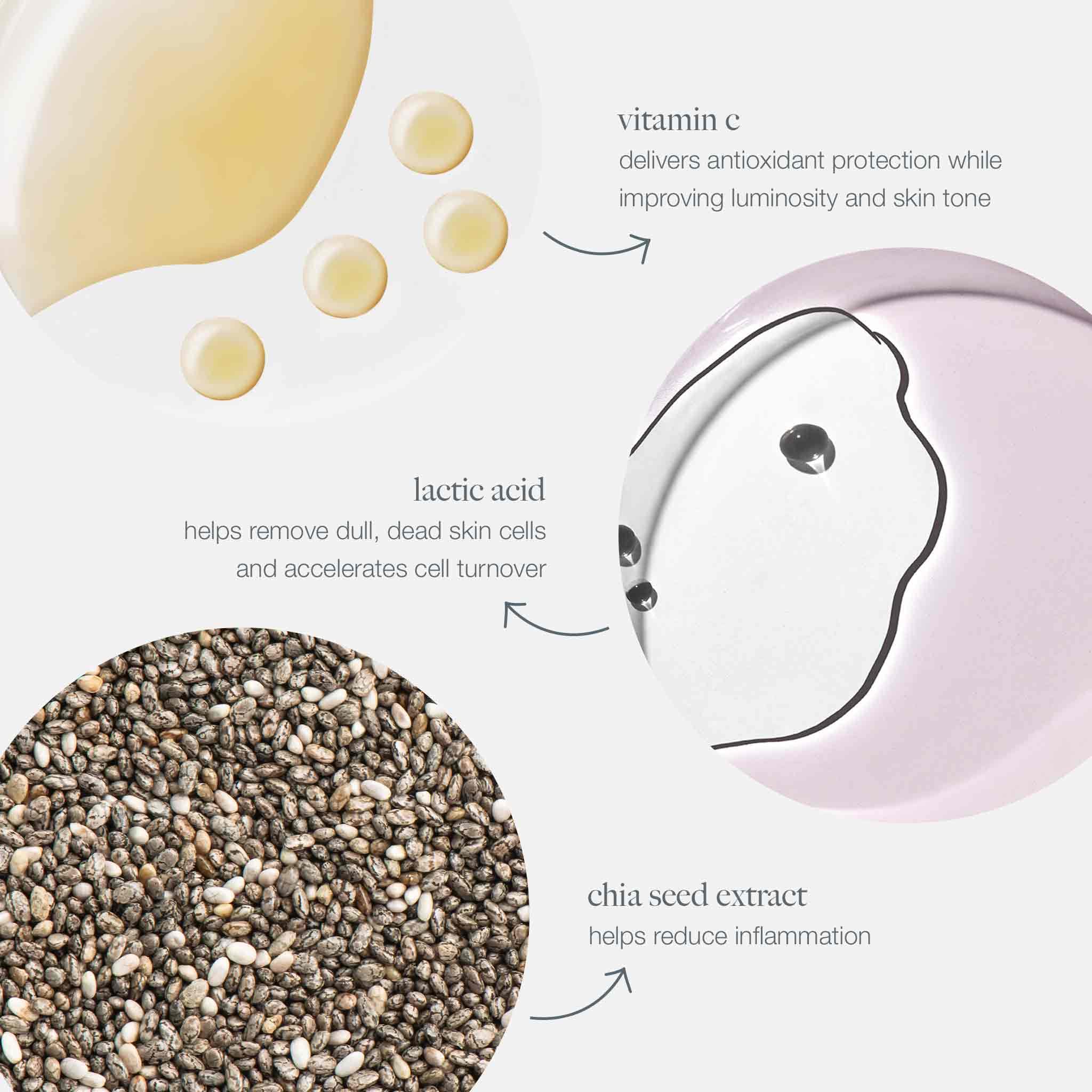 Dermalogica Biolumin-C Serum, Vitamin C Dark Spot Serum For Face With Peptide And Aha - Exfoliates And Reduces Unbalanced Pigmen
