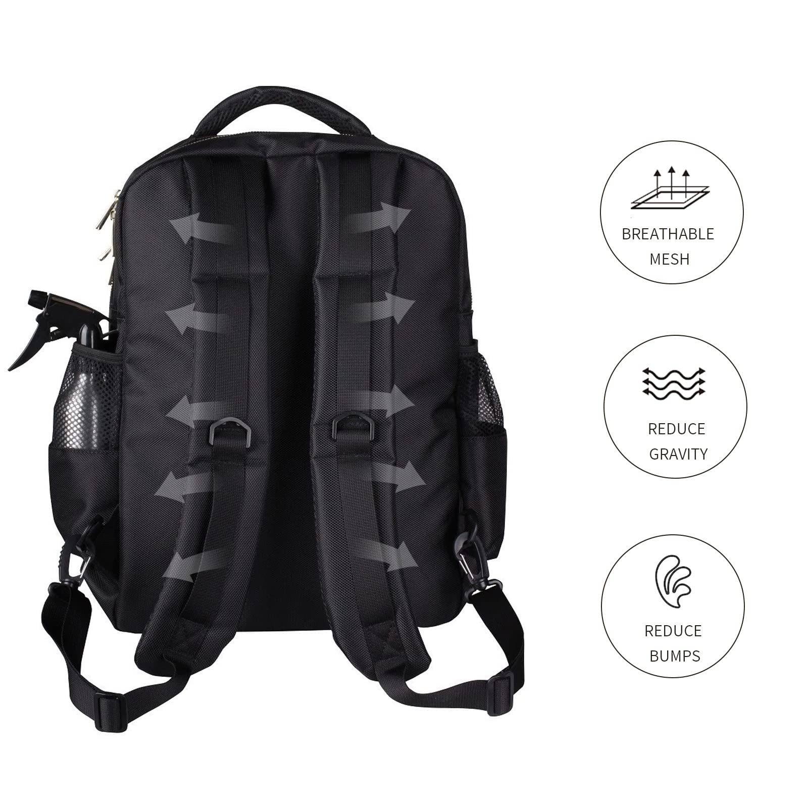 HUIMSWARM Barber Clippers Backpack, Large Black, Waterproof, Includes Barber Cape & Brush, Model S1
