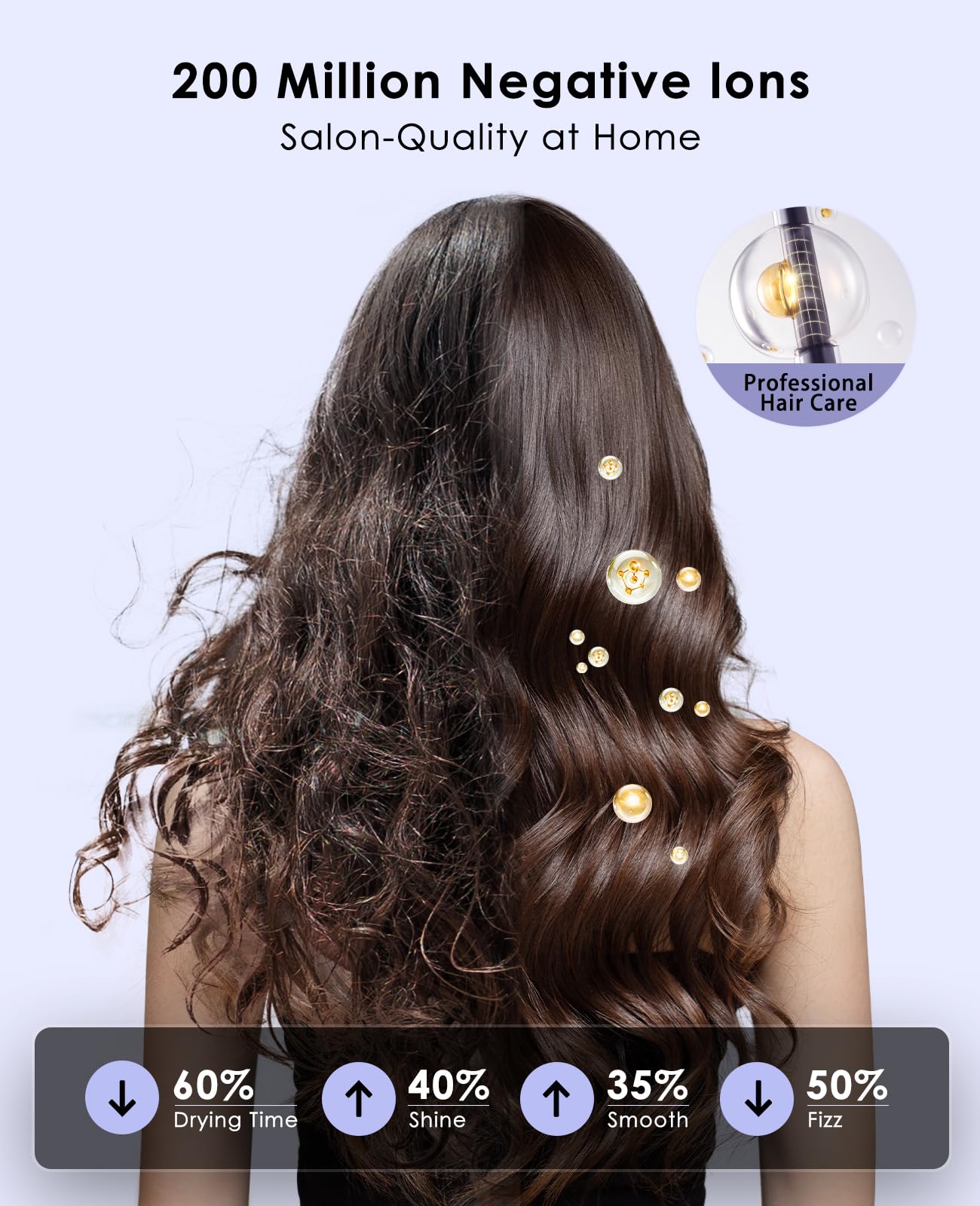 OSOU Hair Dryer, High Speed Fast Drying Hair Dryers, Negative Ionic Portable Blow Dryer with 110000 RPM Brushless Motor, Lightwe