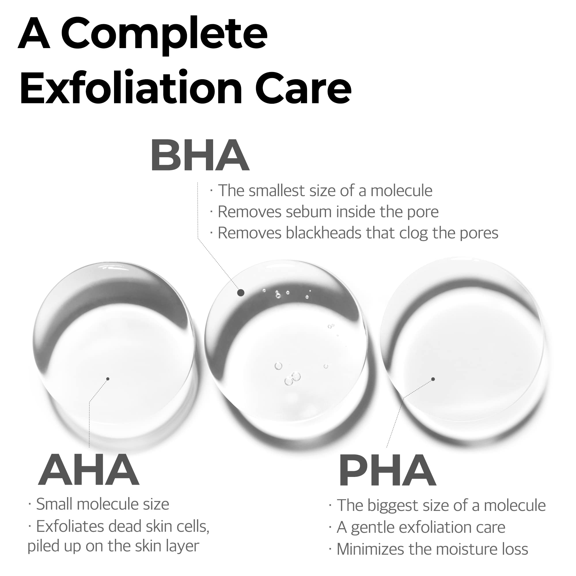 Some By Mi Aha Bha Pha 30 Days Miracle Cream - 202Oz, 60Ml - Made From Tea Tree Leaf Water For Sensitive Skin - Skin Calming And