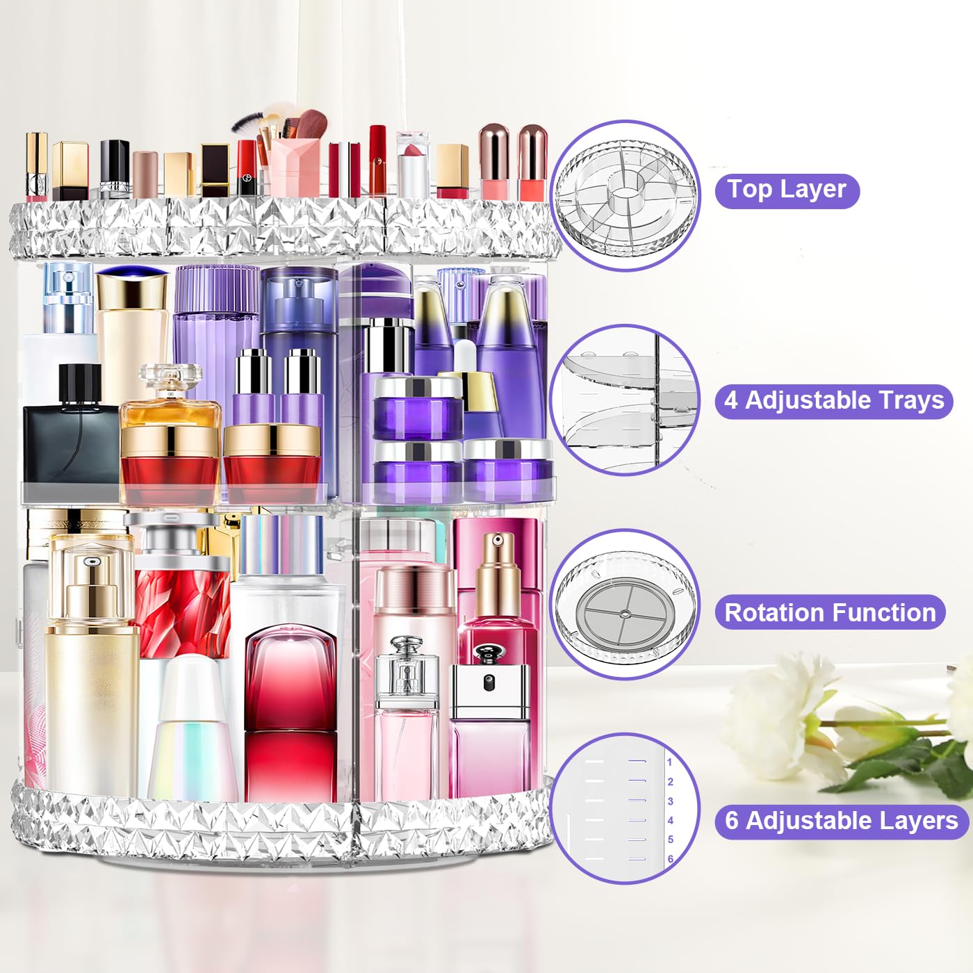 Dencert 360 Rotating Makeup Organizer, Large Capacity Cosmetic Organizer Perfume Organizer Diy Placement Make Up Organizer And S
