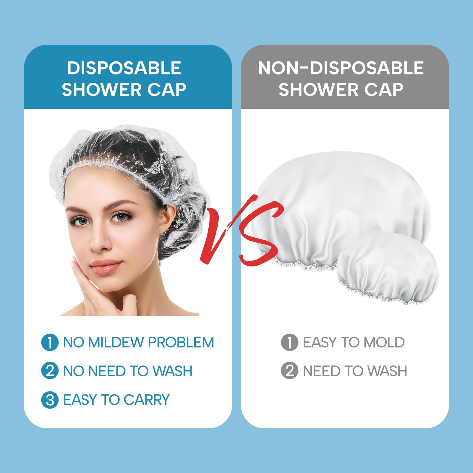 Yizijizi 50Pcs Disposable Shower Caps, Large Thick Clear Waterproof Shower Cap For Women, Large Size 20.5'', Home Use, Spa, Hote