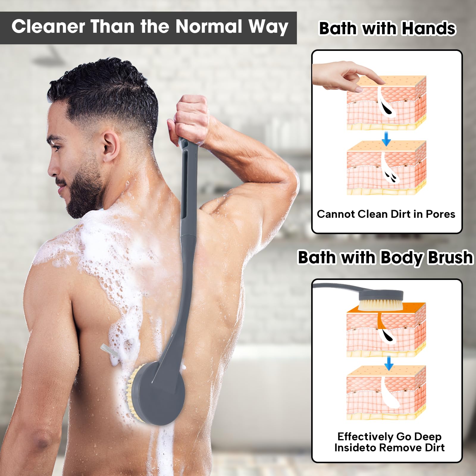 Back Scrubber For Shower,20.5'' Bath Brush Long Handle For Shower For Deep Cleaning,Back Brush For Shower Men(Grey)