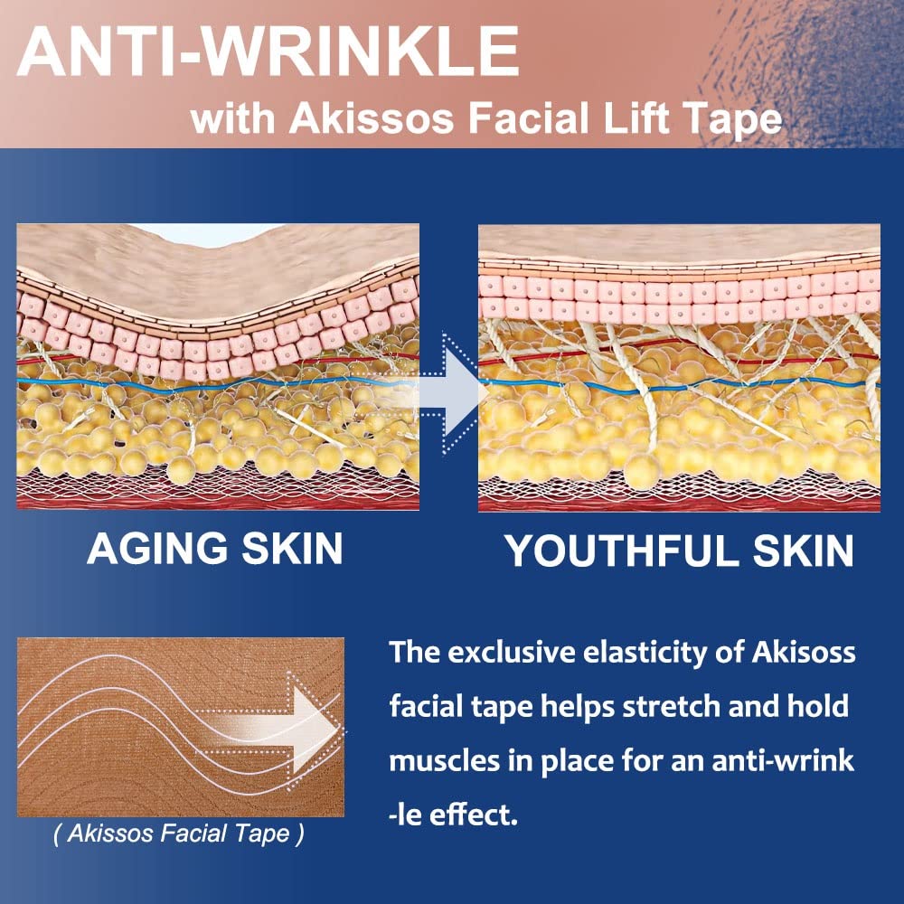 Akissos 2 Rolls Anti Wrinkle Patches Face Patches Neck Patches Unisex For Firming And Tightening Skin 2.5Cm*5M