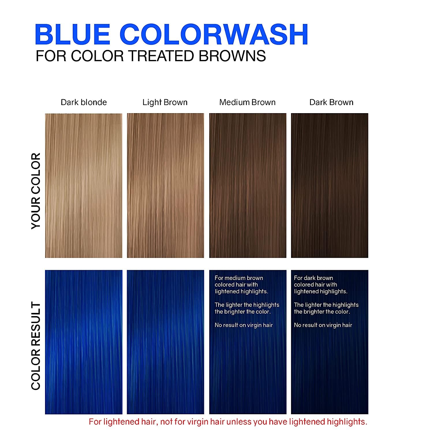 Celeb Luxury Viral Colorwash, Professional Semi-Permanent Hair Color Depositing Shampoo, Blue, 8.25 Fl Oz (Pack Of 1)