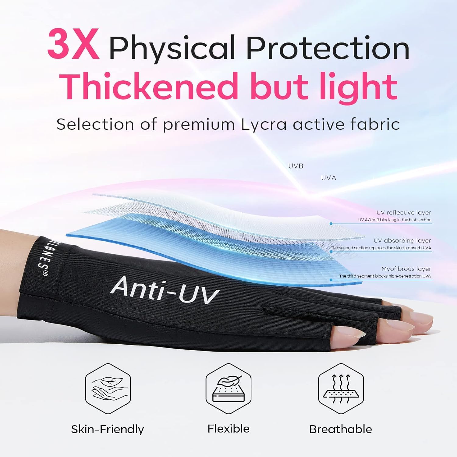 modelones UV Gloves for Gel Manicures, Fingerless UPF99+ Protection, Black Anti-UV Gloves for Women, Skin Protection from UV Light