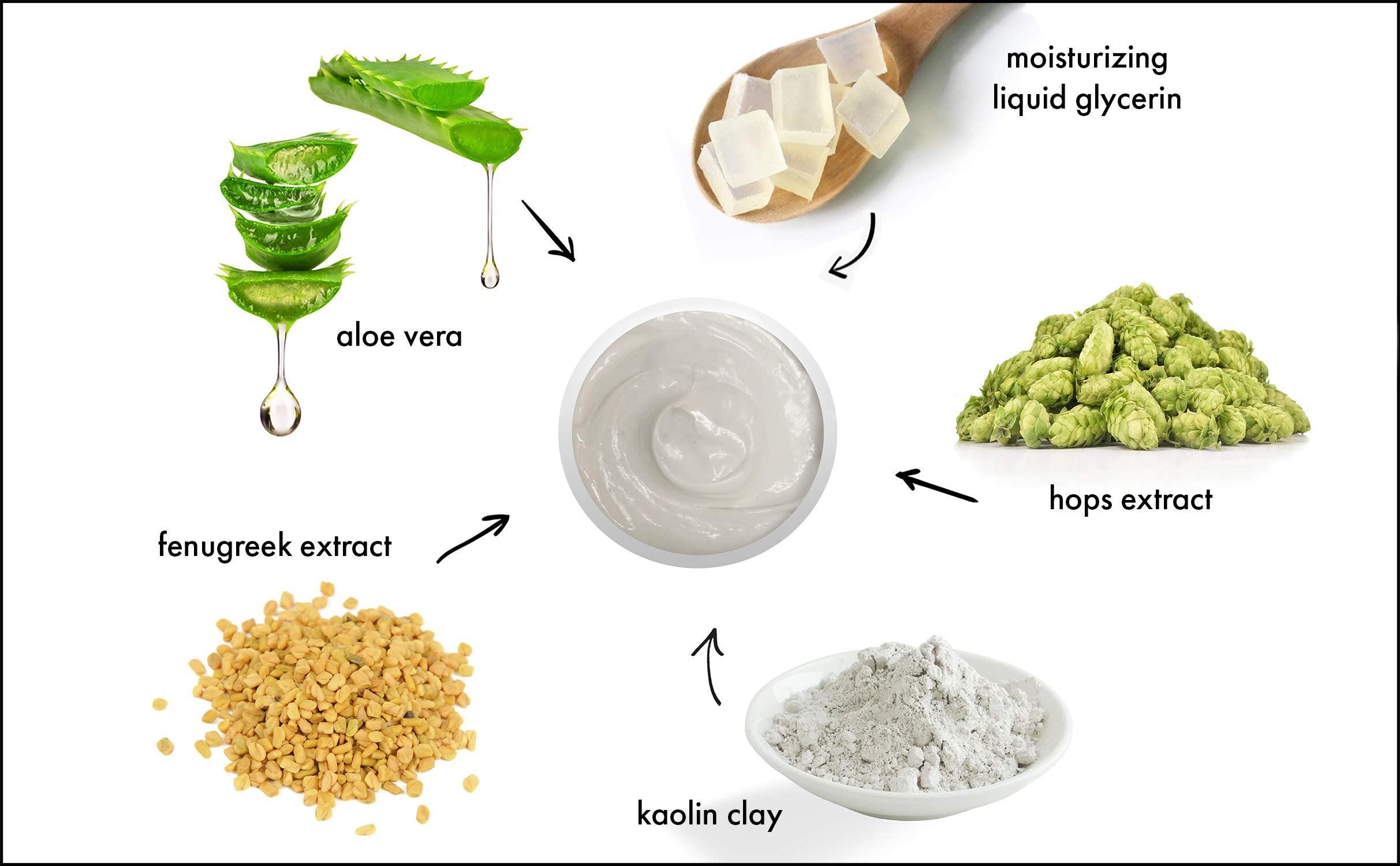Raya Bio-Drying Masque (710) | Facial Treatment Mask for Oily and Break-Out Skin | Helps Dry Up Blemishes, Minimize Pores, and R