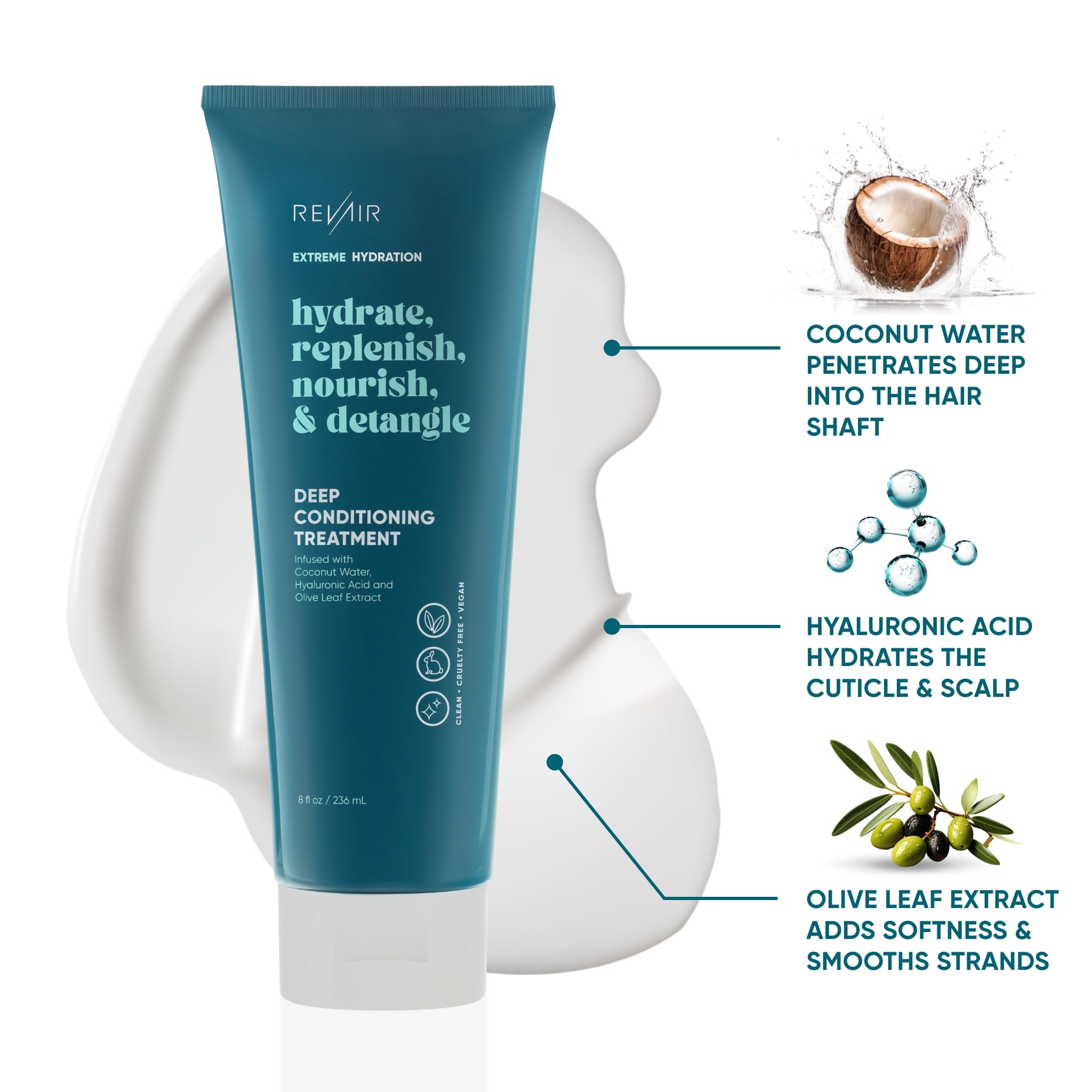Revair Deep Conditioning Hair Treatment - Hydrating Hair Mask For Dry Damaged Hair - Coconut Water, Hyaluronic Acid & Olive Leaf