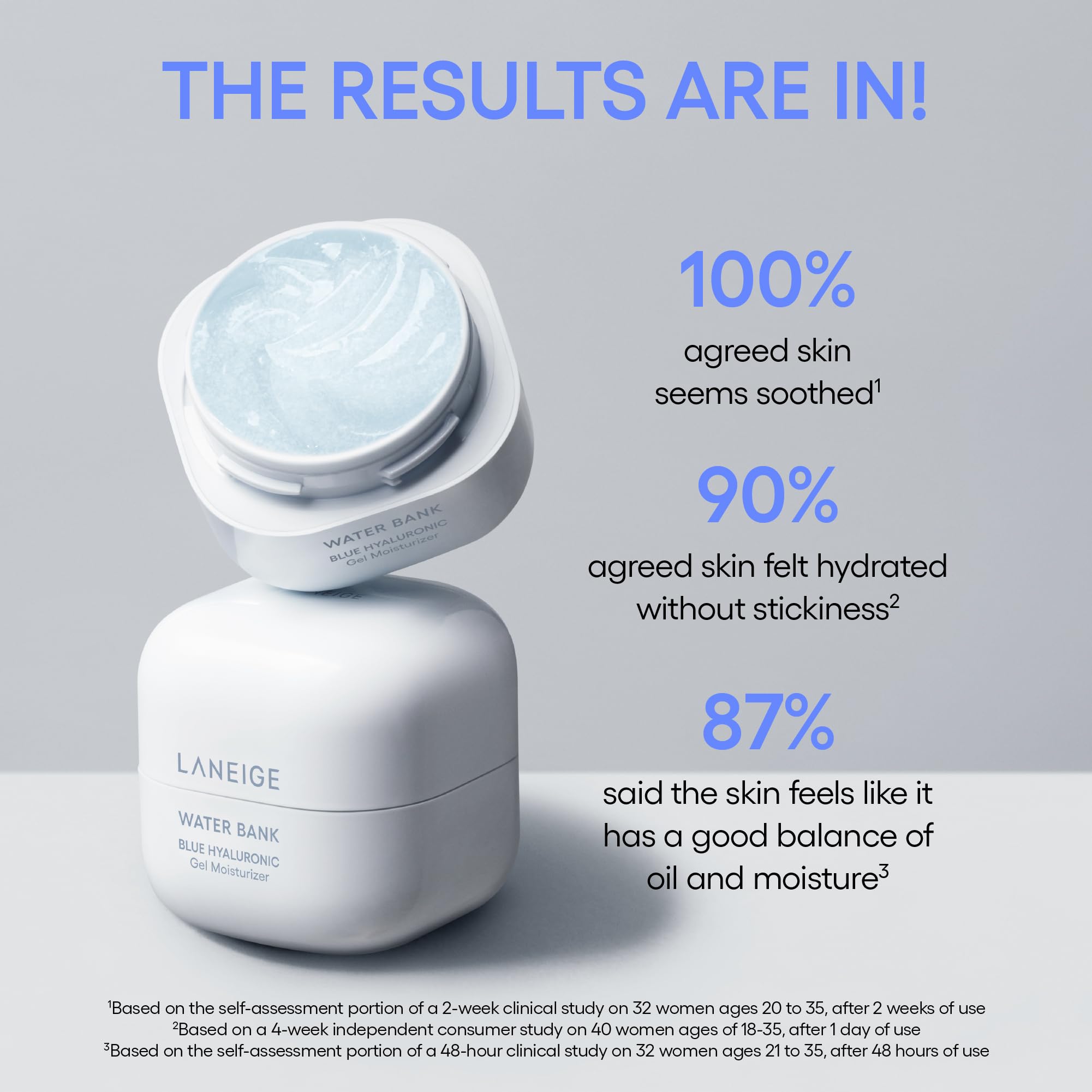Laneige Water Bank Blue Hyaluronic Gel Moisturizer Mini: With Mint Extract, Hypoallergenic, Dermatologist-Tested