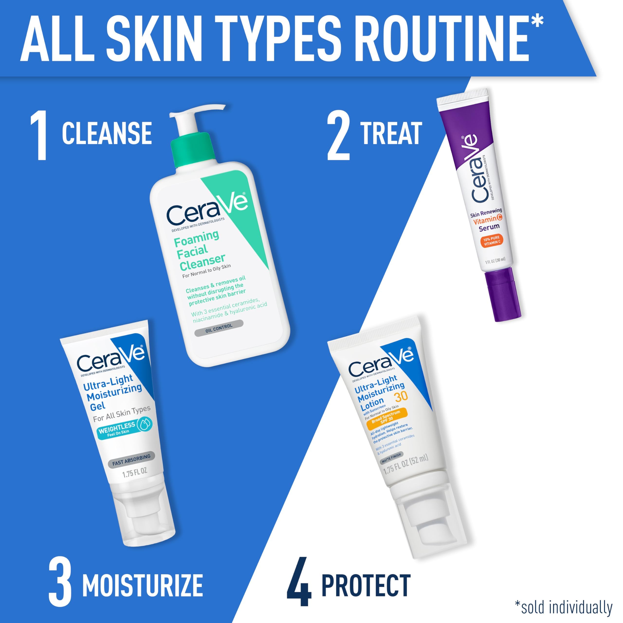 CeraVe Ultra-Light Moisturizing Lotion With SPF 30| Daily Face Moisturizer with SPF | Formulated with Hyaluronic Acid & Ceramide