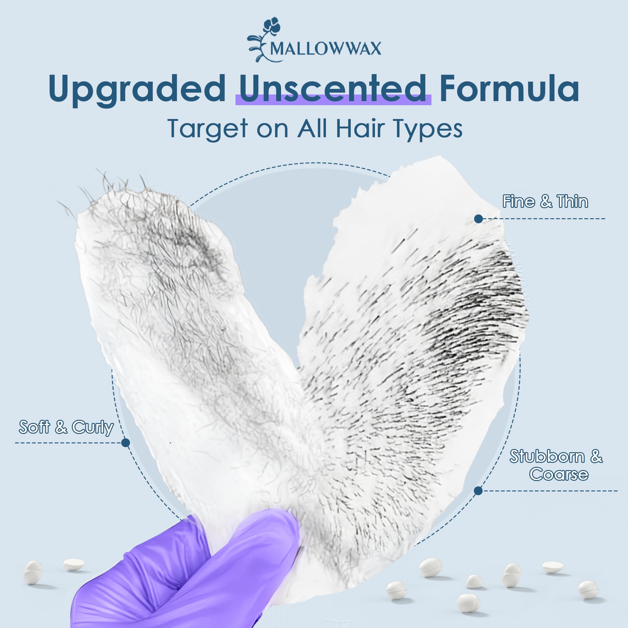 Mallowwax Hard Wax Beads - Wax For All-Purpose Hair Removal - Full Body Waxing Solution - Ideal For Sensitive Skin, All Hair Typ