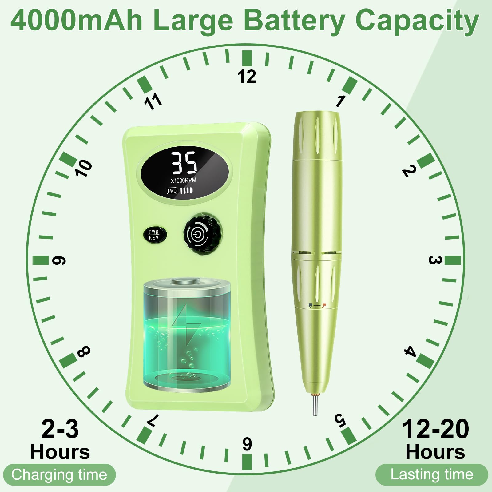 Professional Nail Drill Machine, Urbuti 35000Rpm Rechargeable Electric Nail File For Acrylic Nails, 4,000Mah, Portable E-File Na