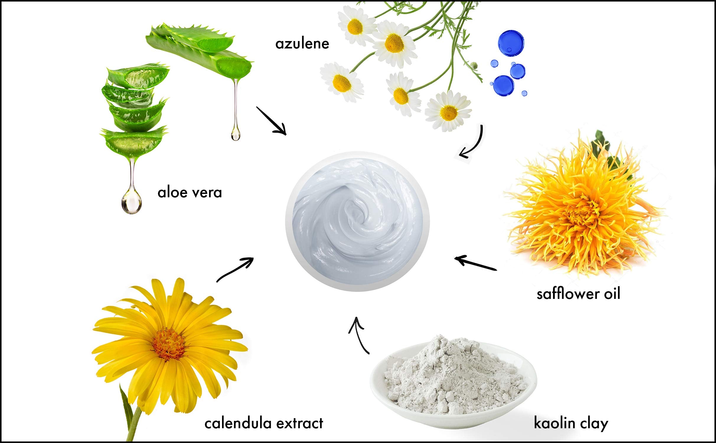 Raya Azulen Soothing Masque (602) | Calming Facial Treatment Mask for Sensitive Skin | Tones and Refines Complexion | Made with