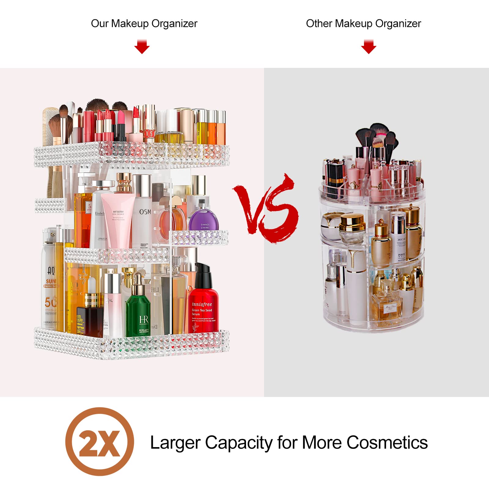 DALEMKY Makeup Organizer 360 Rotating Acrylic Clear Organizador De Perfumes, 7 Layers Large Makeup Organizers and Storage, Perfu