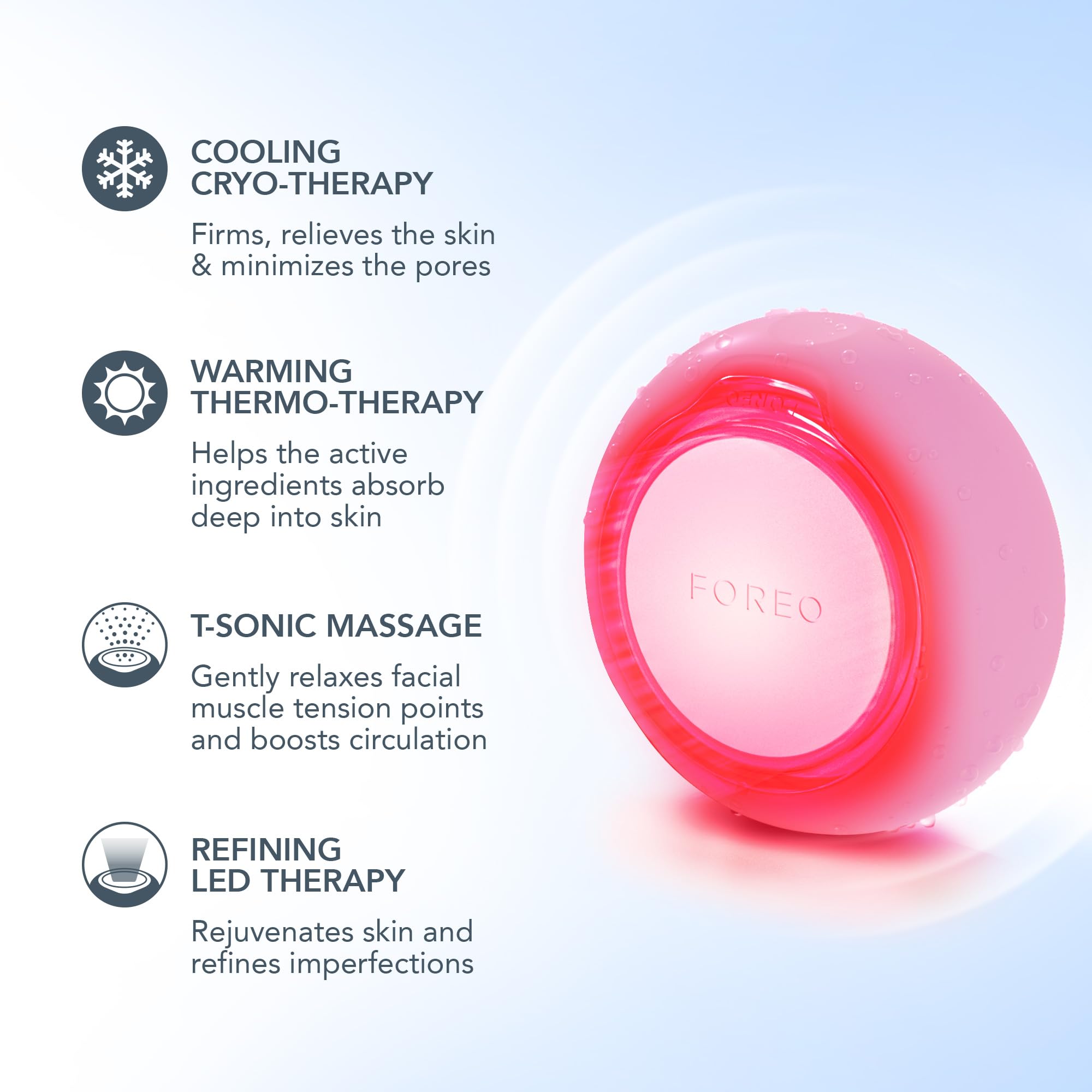 Foreo Hyper Hydra Ufo 3 Bundle - Face Moisturiser Device + 14 Ufo Activated Masks + Hydrating Night Mask, 15 Ml - Red Light Ther