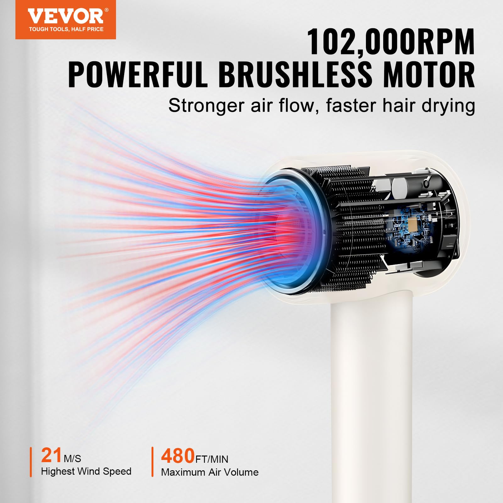 VEVOR High-Speed Hair Dryer with 102,000RPM Brushless Motor, 200 Million Negative Ions Hair Blow Dryer, 3-Color Temp LED Lights