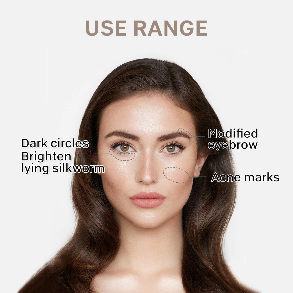 Kissio Concealer Pencil,Under Eye Concealer,Cover Acne And Freckles,Brightener,Waterproof Long-Lasting Concealer(02#Natural)