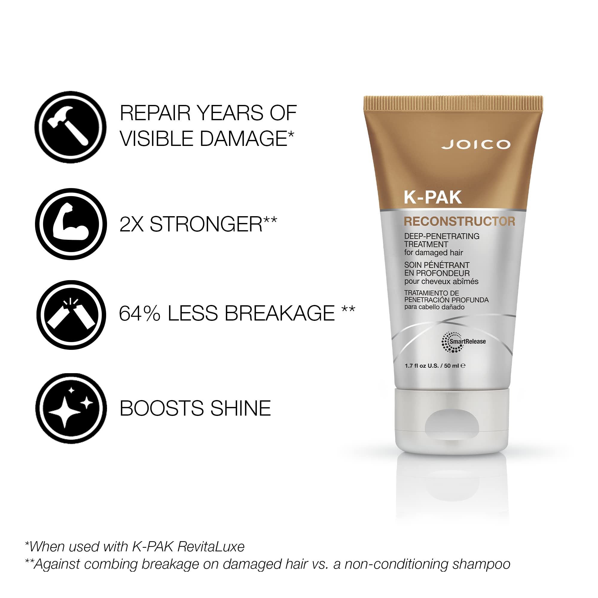 Joico K-PAK Reconstructor Deep-Penetrating Treatment | For Damaged Hair | Repair & Strengthen Strands | Rebuild & Fortify Damage