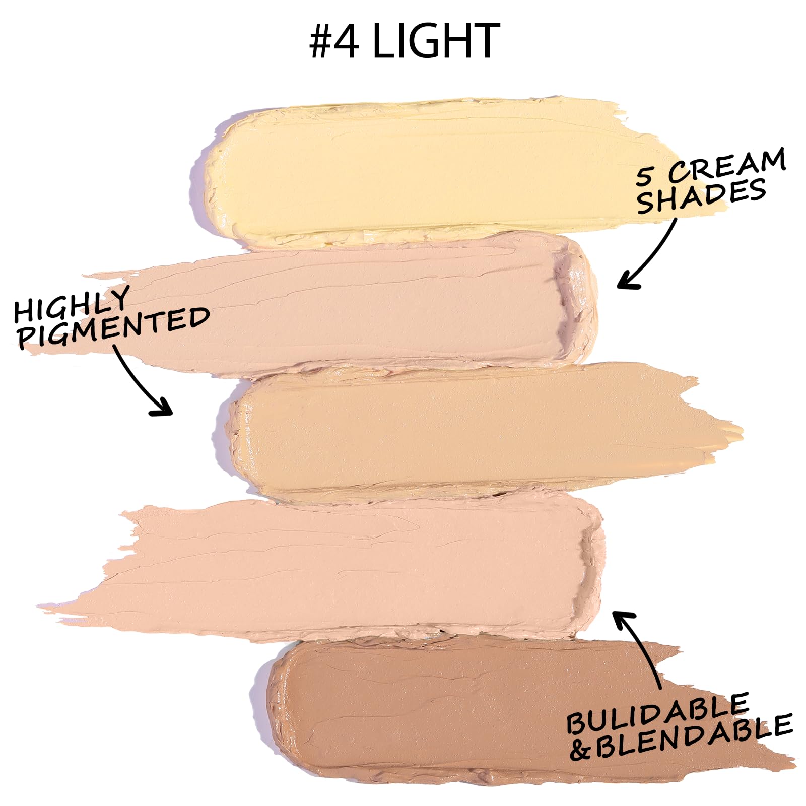 Falocutus 5 In 1 Multi-Use Correcting Concealer Palette,Waterproof Long Lasting Contour Palette,Professional Creamy Concealer Ki