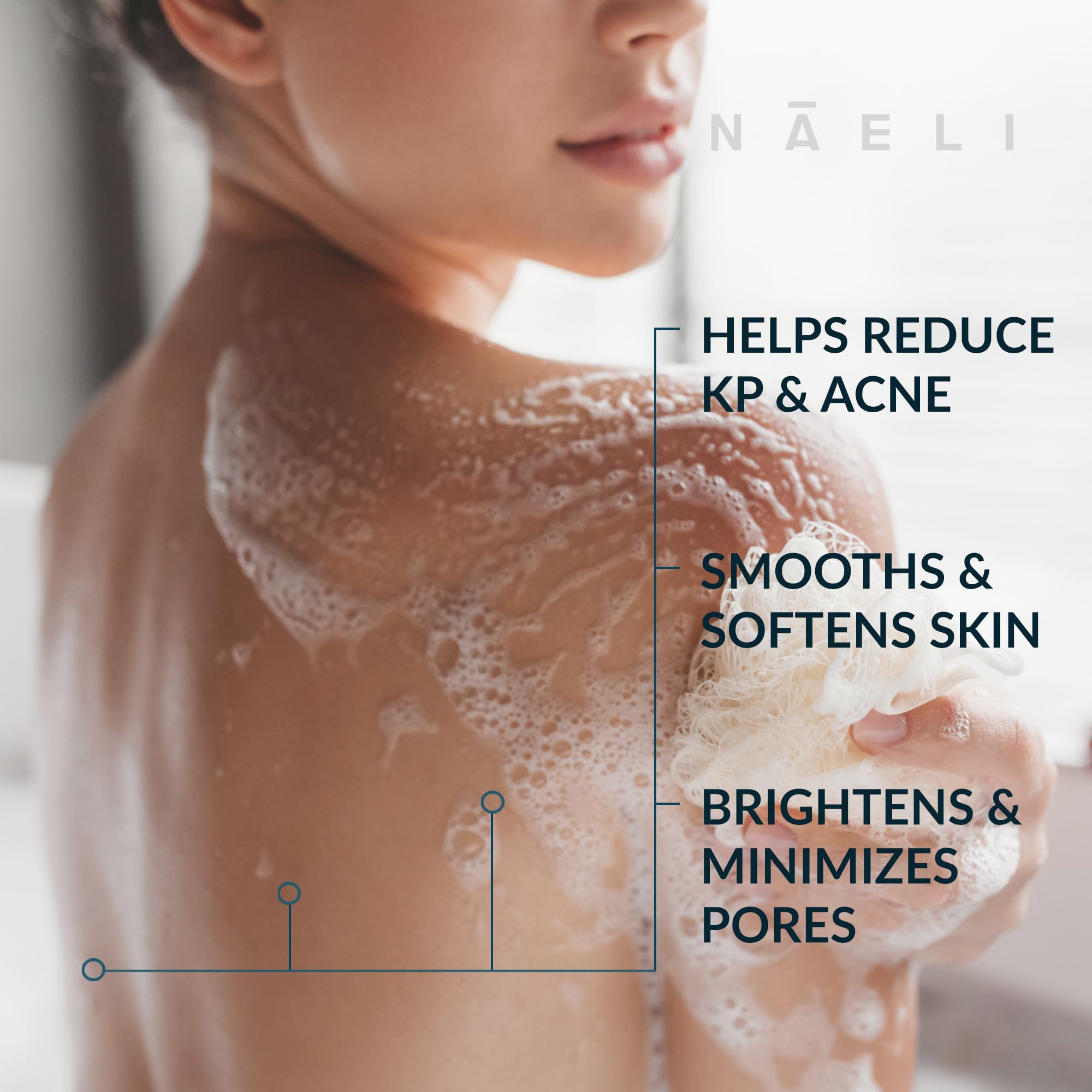 Keratosis Pilaris & Acne Exfoliating Body Wash Cleanser with 14% Glycolic & Salicylic Acid - Natural KP & Strawberry Legs Treatm