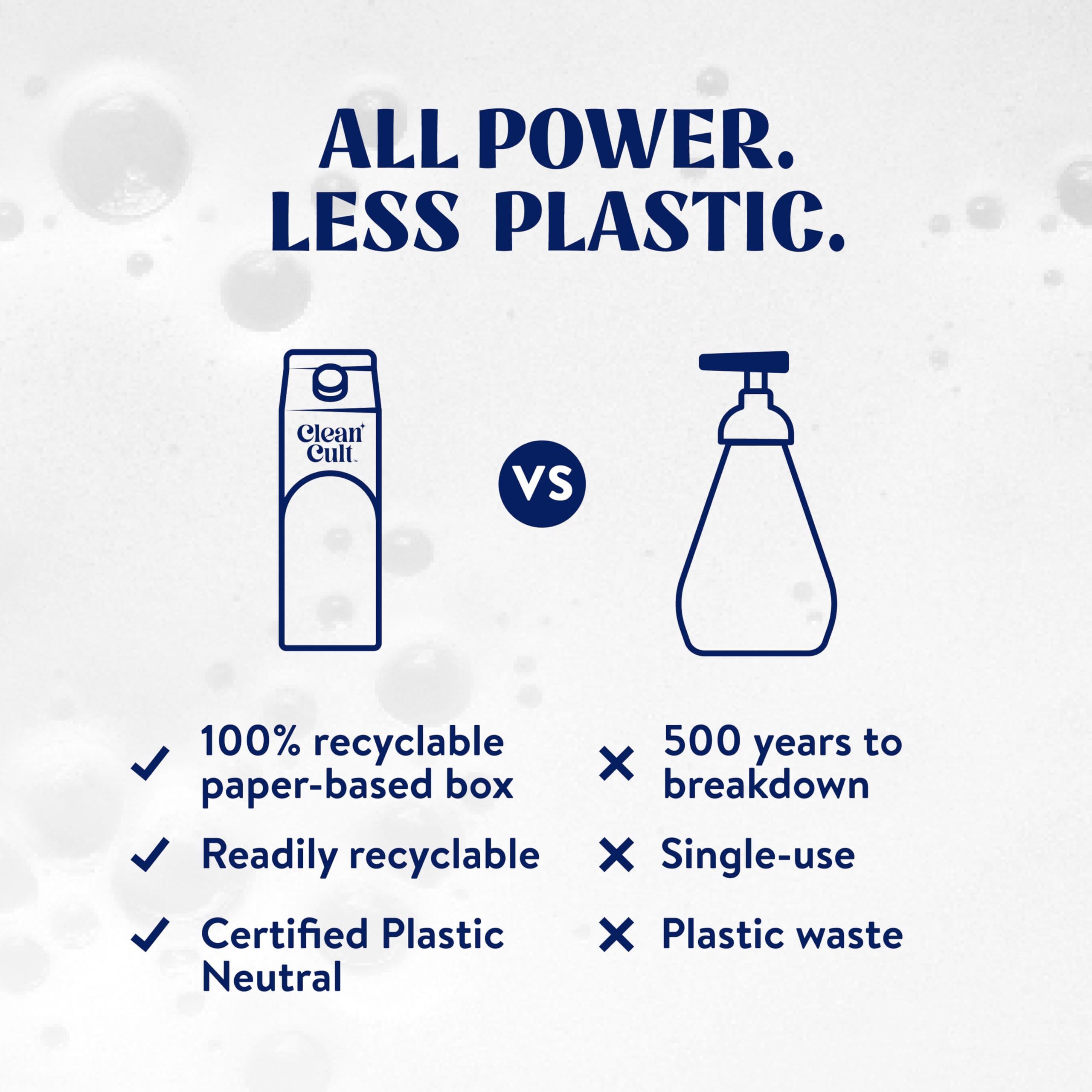 Cleancult - Liquid Hand Soap Refills - Sea Minerals - Gentle On Sensitive Skin - Made With Aloe Vera & Essential Oils - Eco Frie