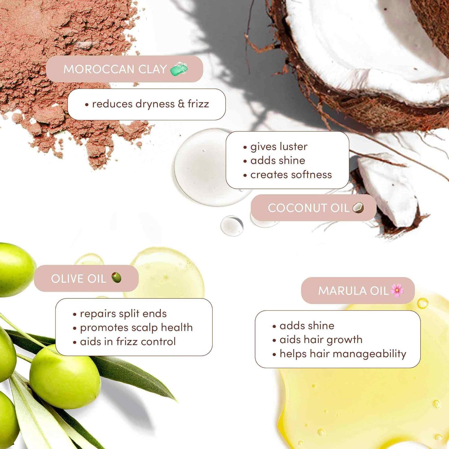 Mizani True Textures Moroccan Clay Steam Mask - Deeply Conditions & Nourishes With Coconut Oil, For Curly Hair