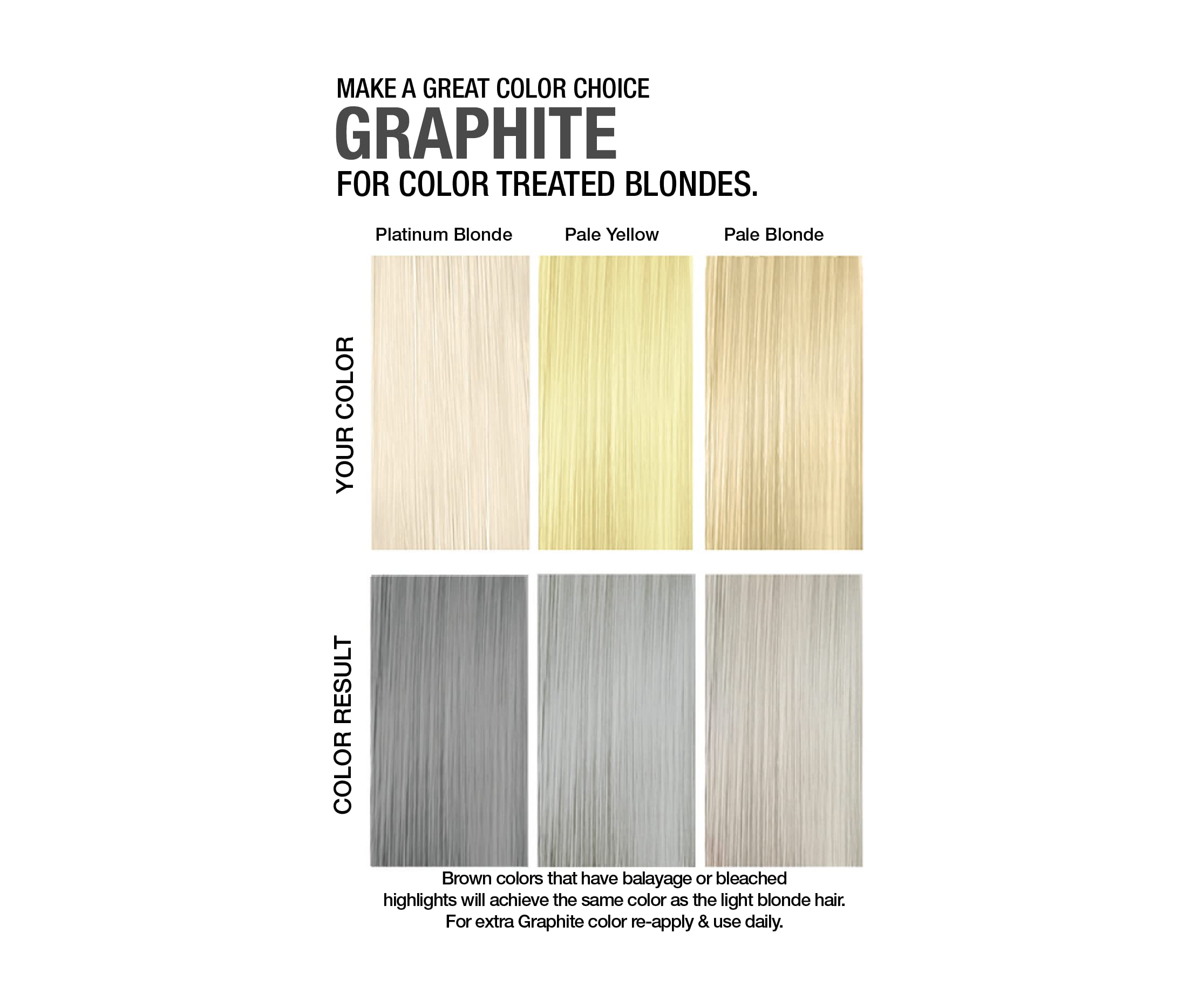 Celeb Luxury Intense Color Depositing Colorwash Shampoo + Bondfix Rebuilder, Vegan, Sustainably Sourced Plant-Based, Semi-Perman