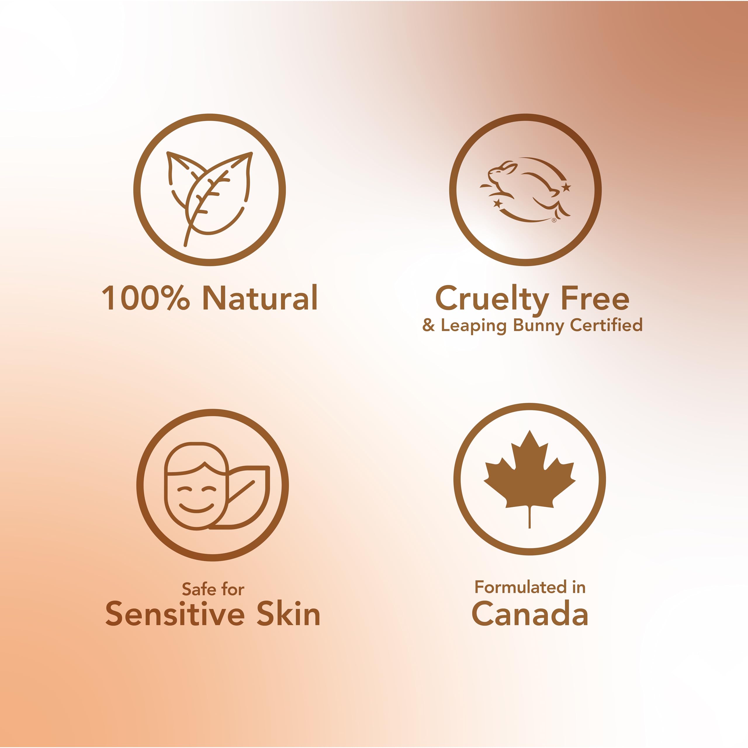 Scentuals Hand Cream Set of 3 - Moisturizing with Shea Butter, Cocoa Butter, Argan Oil - 2 Fl Oz Each (Grapefruit, Rosemary Mint, Coconut)