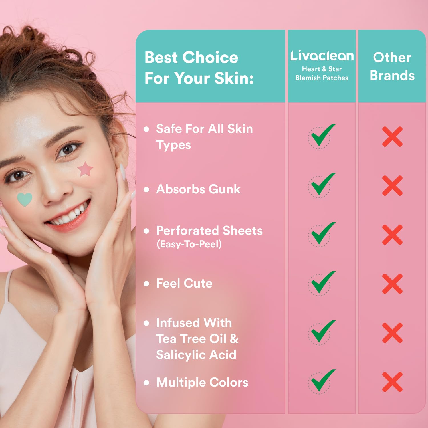 LivaClean 240 CT Heart & Star Pimple Patch w/Salicylic Acid & Tea Tree Oil, Pimples Patches, Pimple Patches Heart, Pimple Patch