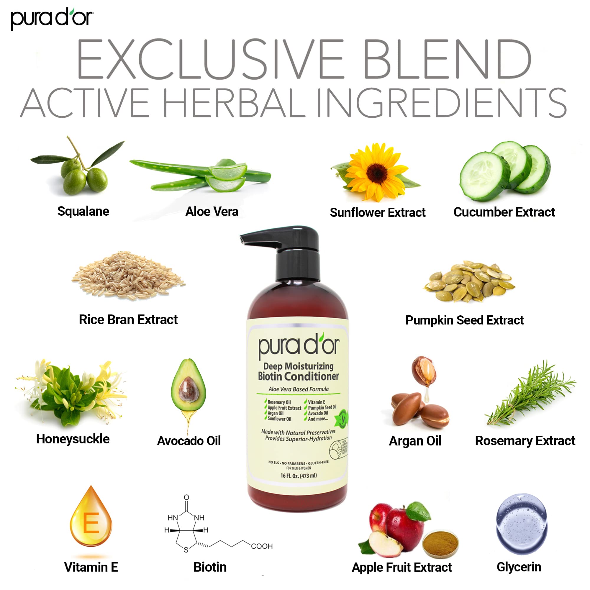 Pura D'Or Deep Moisturizing Biotin Conditioner Thickens, Softens, & Moisturizes Dry, Frizzy, Damaged Hair W/Argan Oil, Pumpkin,